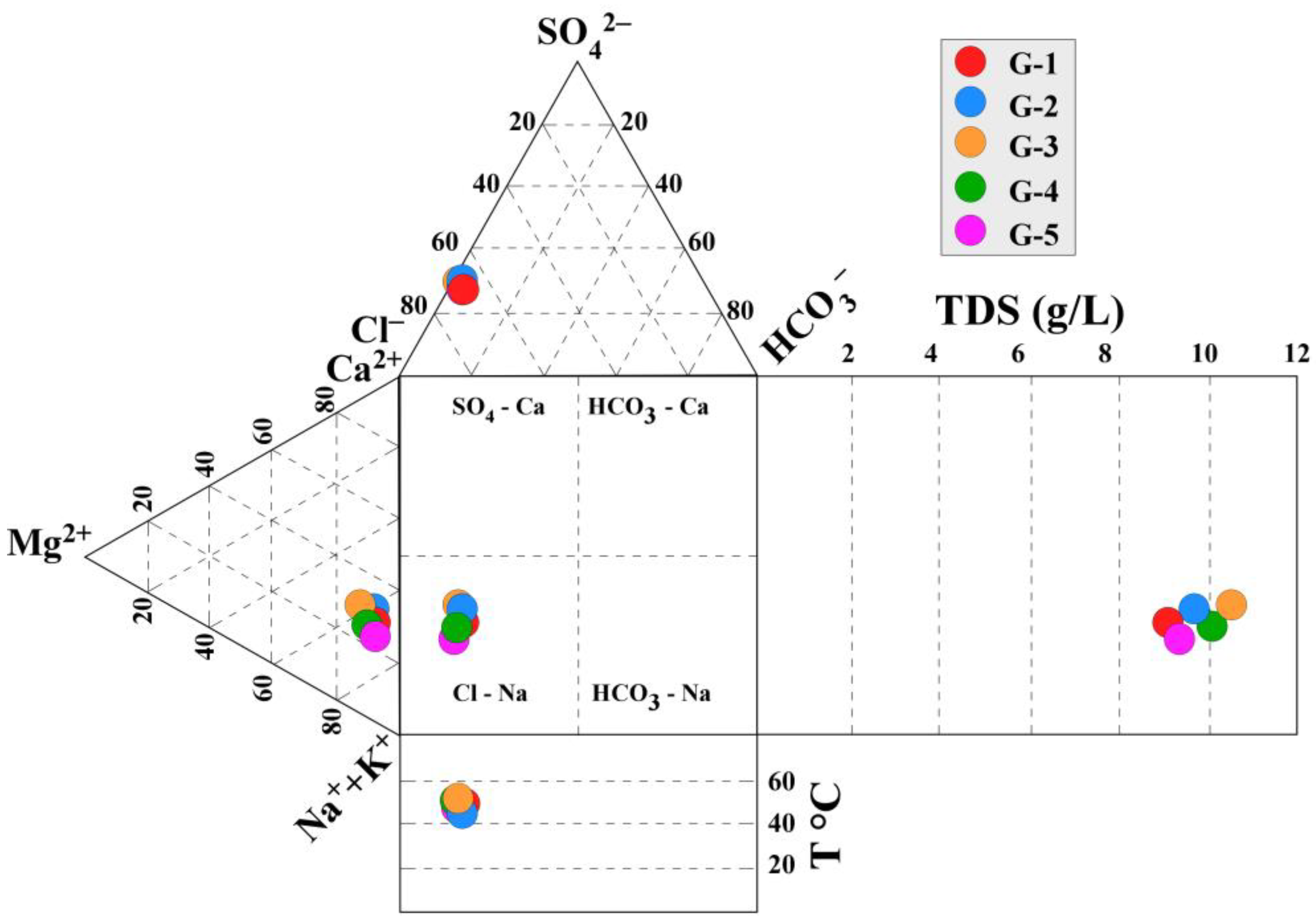 Water 15 01109 g004 Water 15 01109 g004