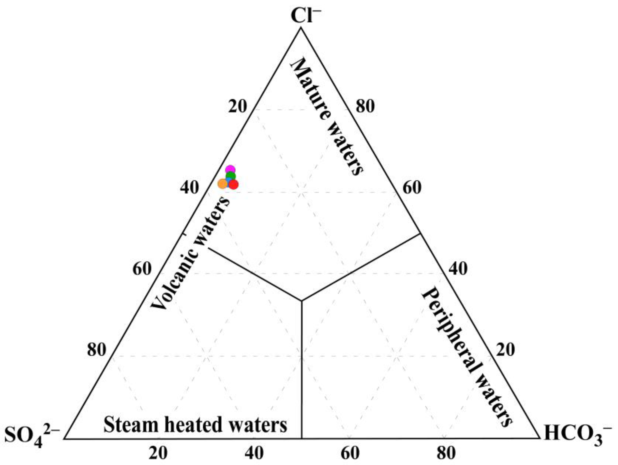 Water 15 01109 g006 Water 15 01109 g006