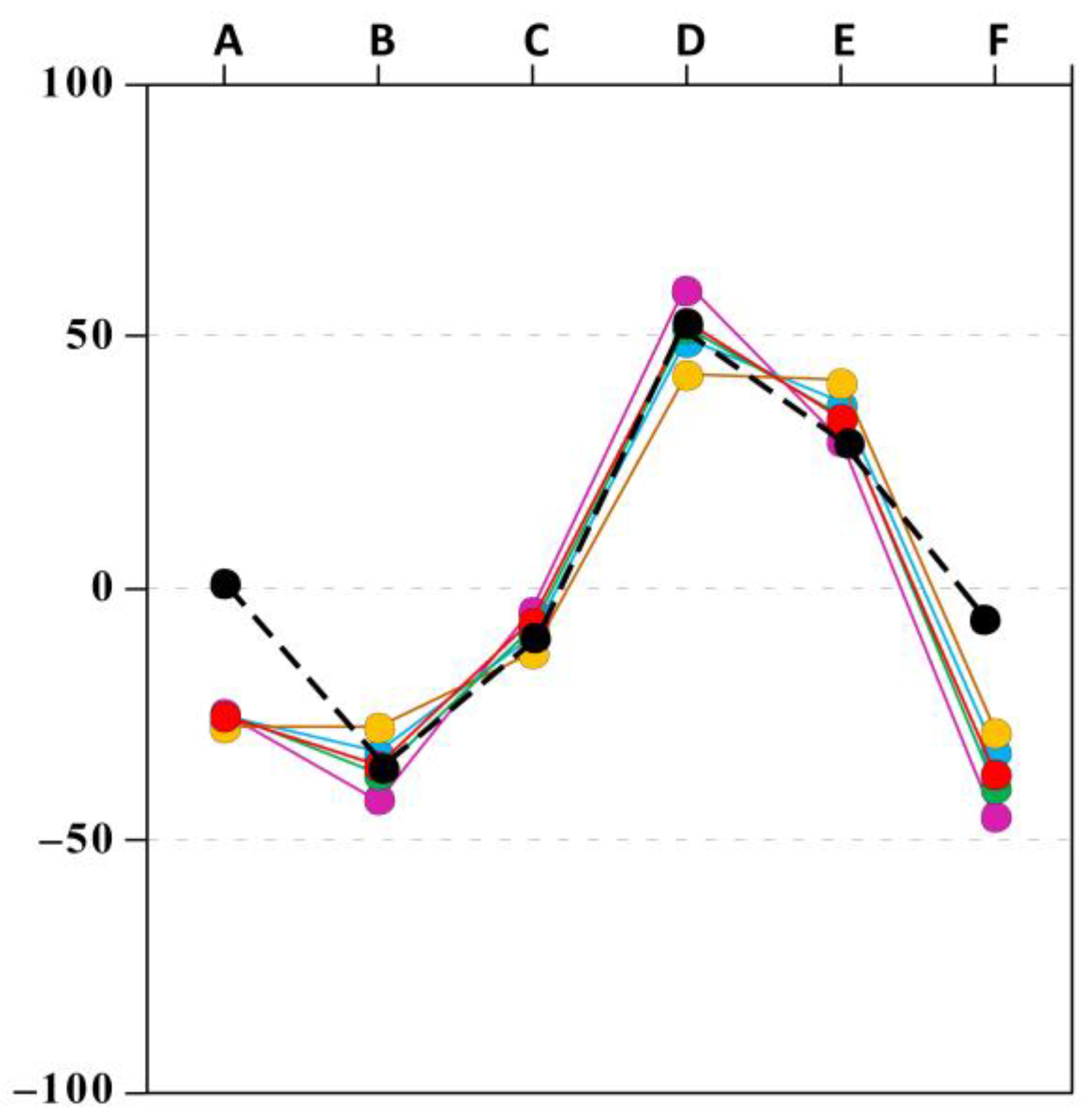 Water 15 01109 g008 Water 15 01109 g008