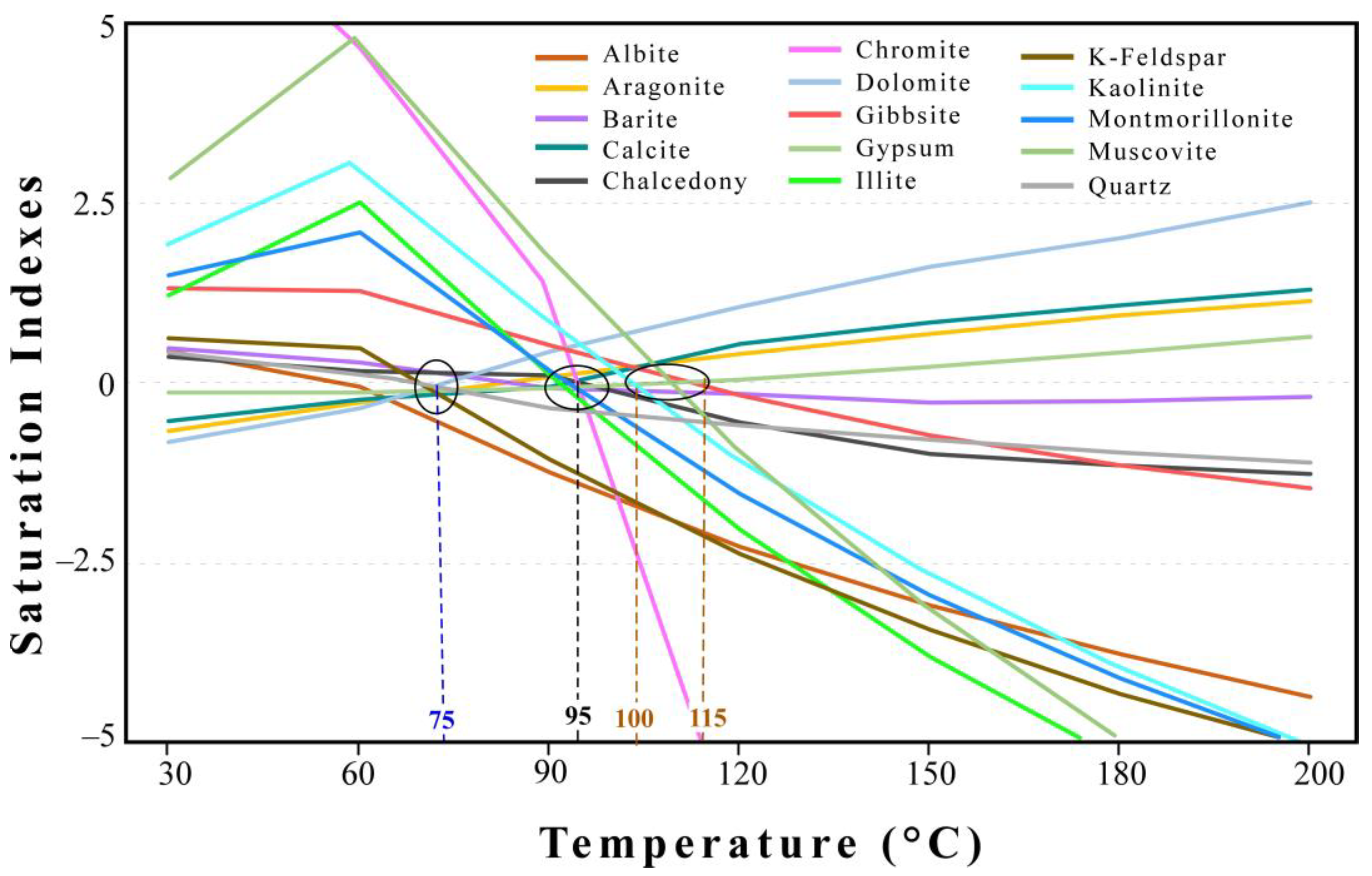 Water 15 01109 g010 Water 15 01109 g010