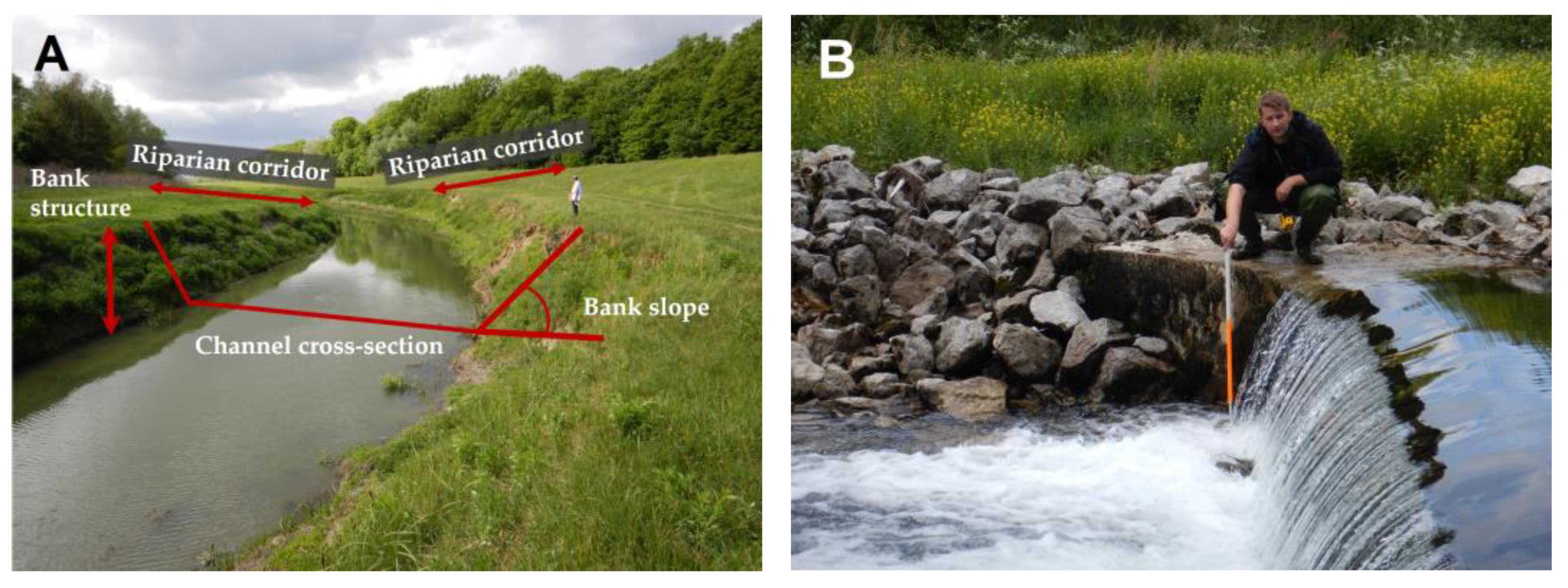 Water 15 01113 g003 Water 15 01113 g003