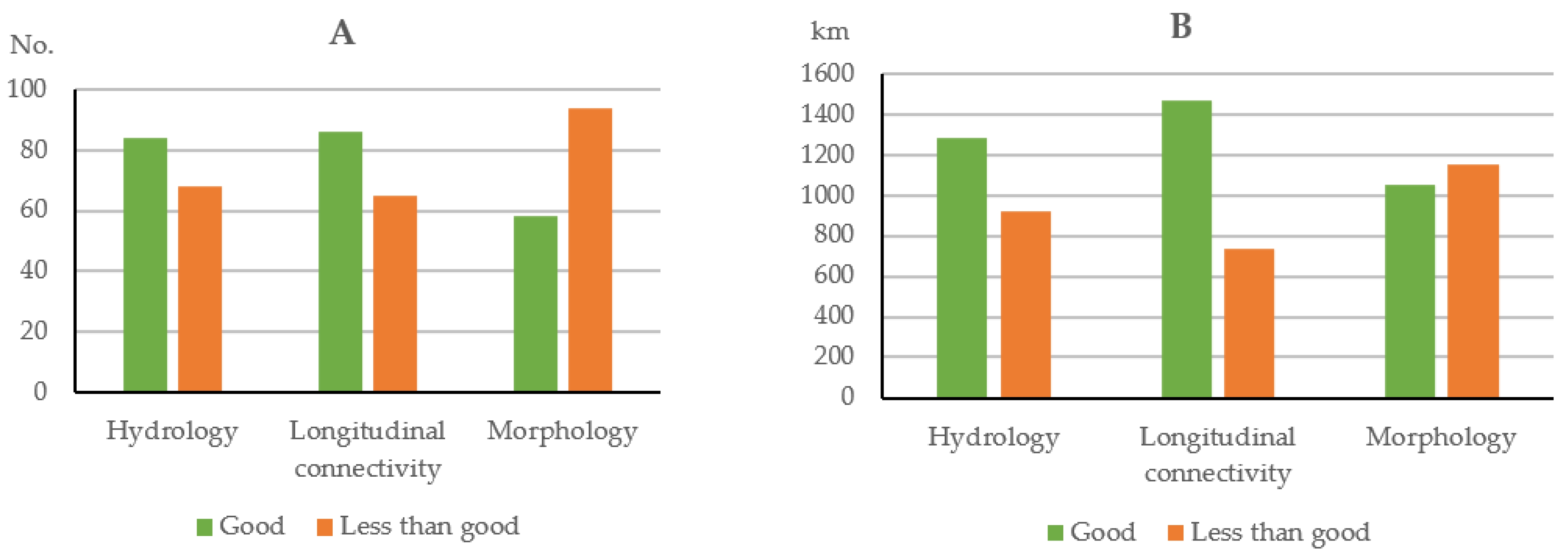 Water 15 01113 g004 Water 15 01113 g004