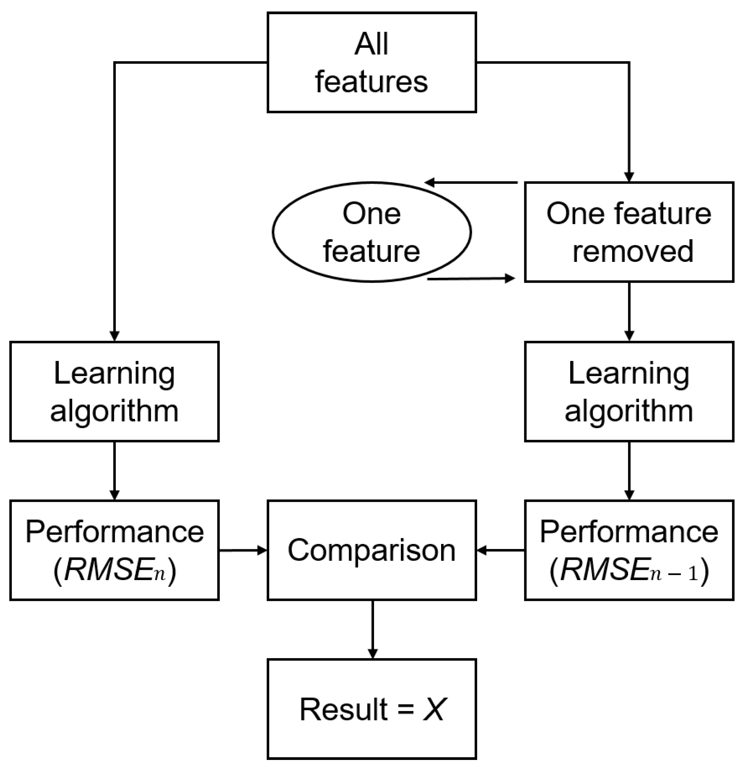 Water 15 01115 g007 Water 15 01115 g007