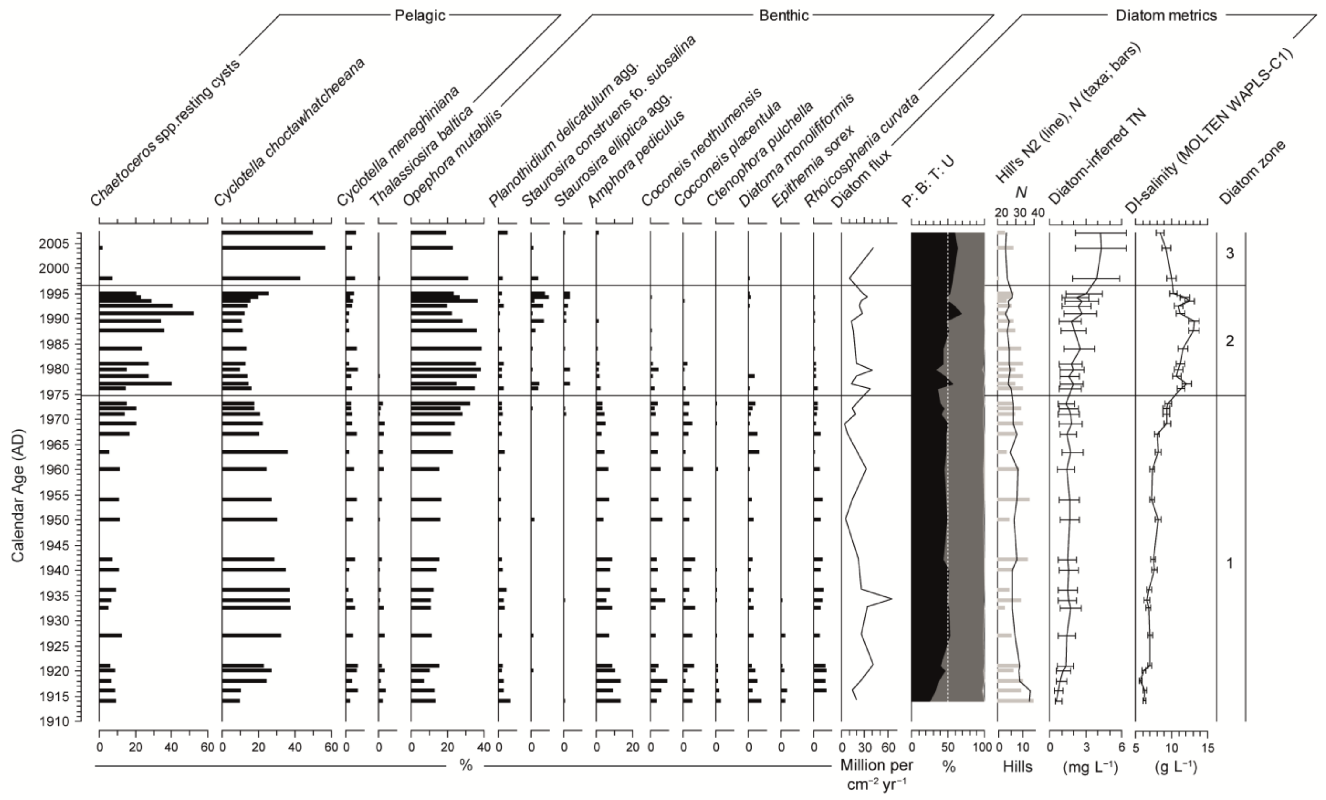 Water 15 01116 g004 Water 15 01116 g004