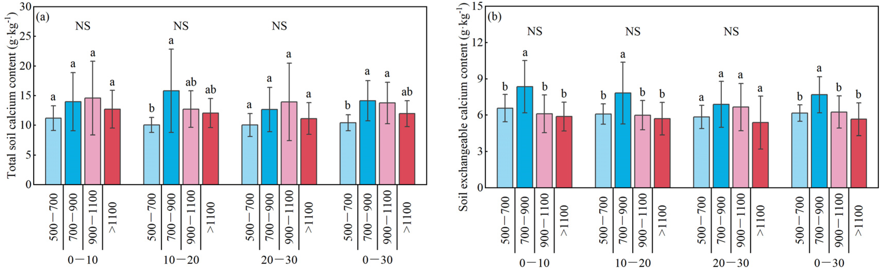 Water 15 01119 g003 Water 15 01119 g003