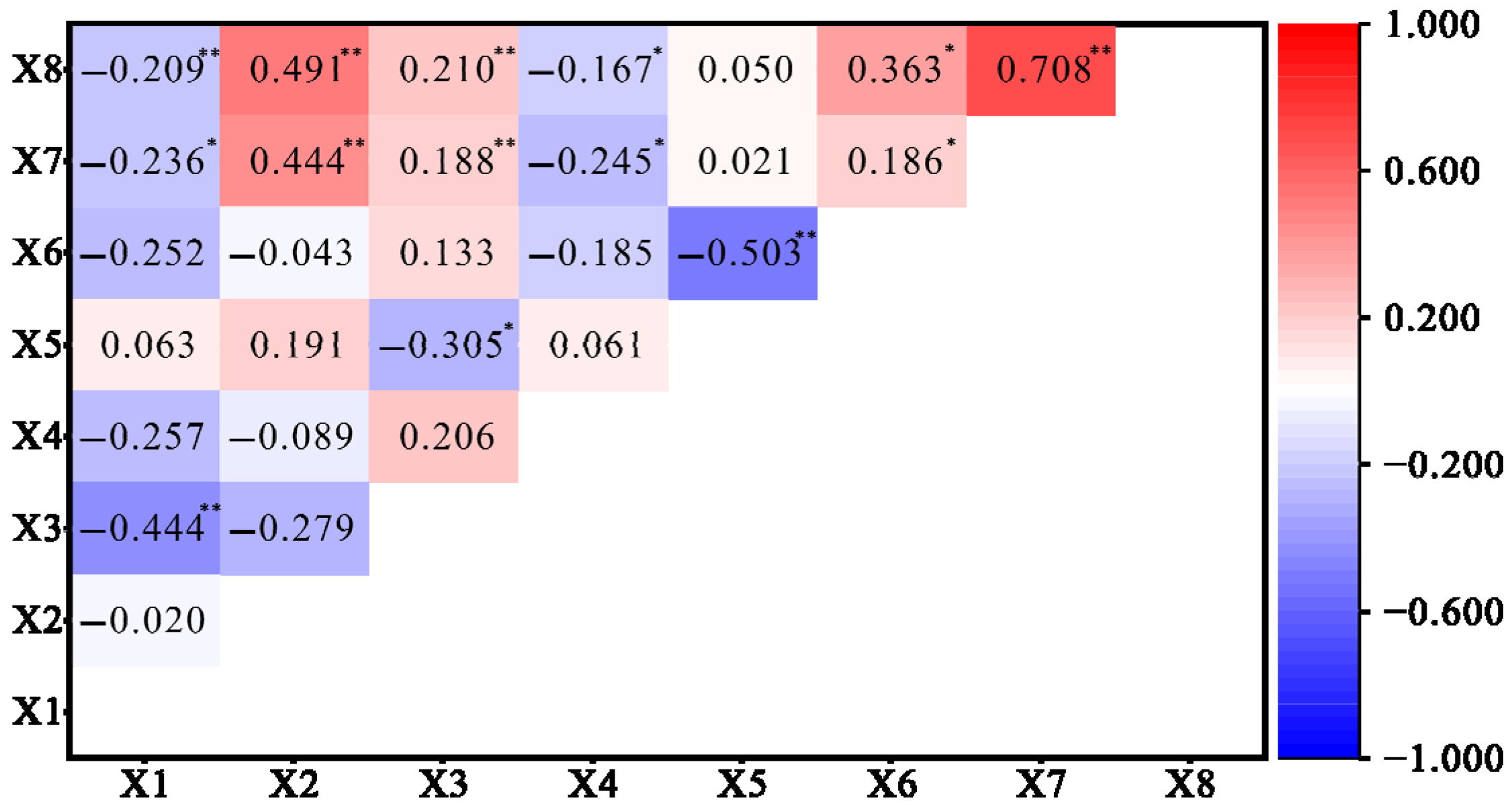 Water 15 01119 g005 Water 15 01119 g005