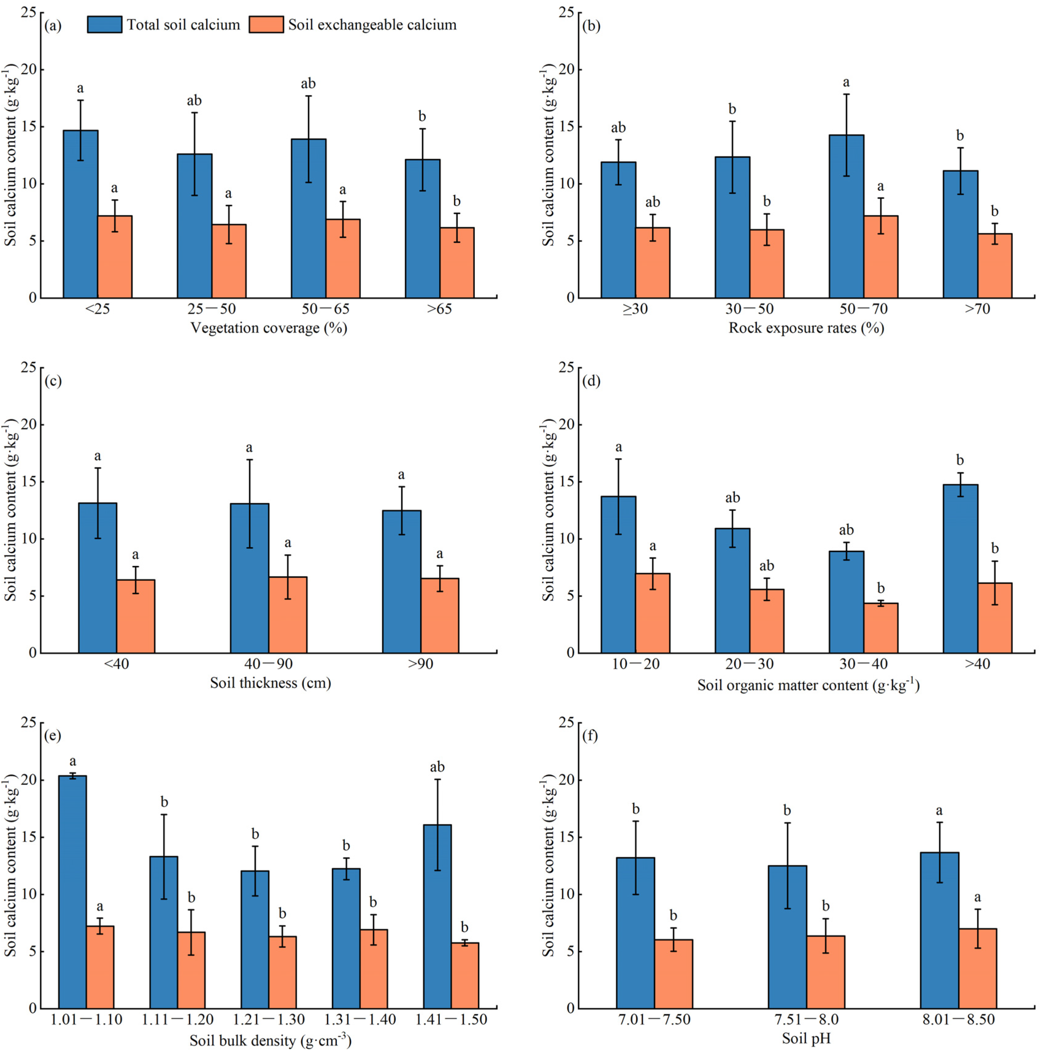 Water 15 01119 g006 Water 15 01119 g006