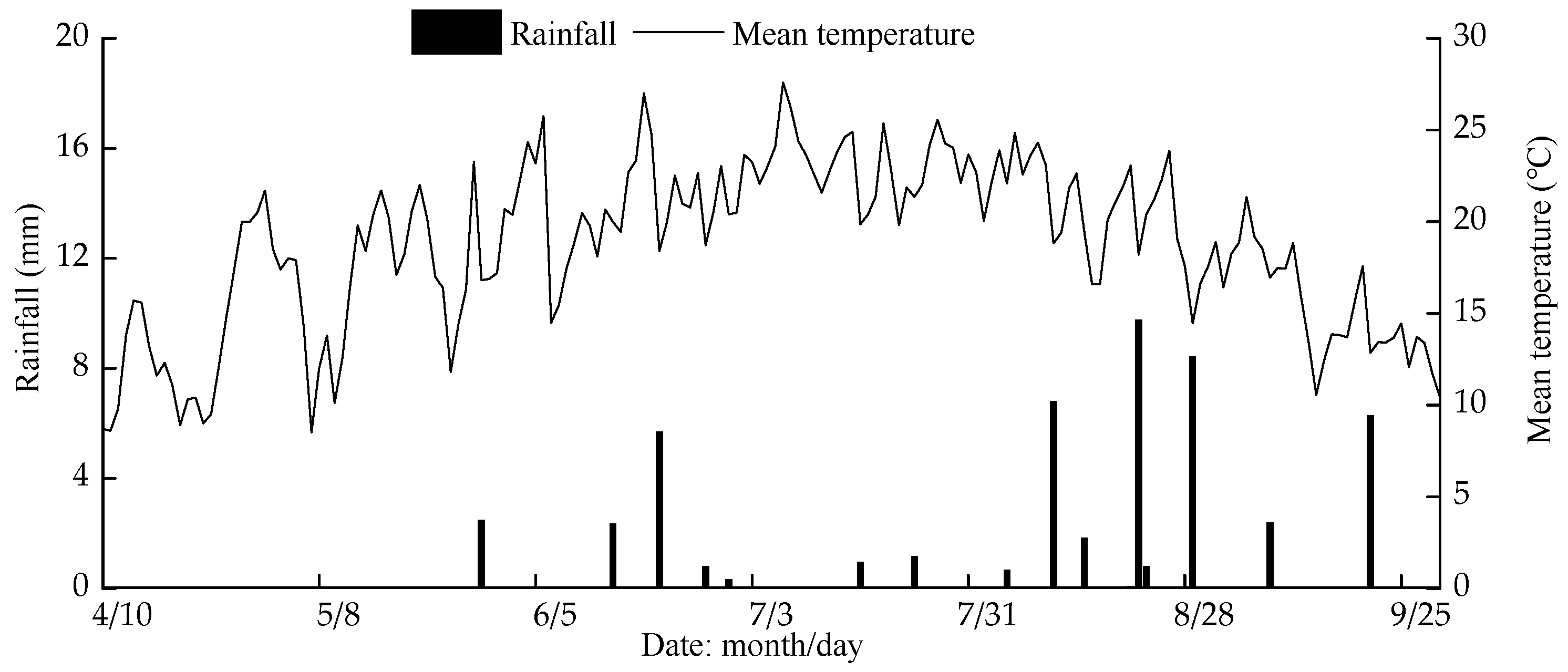Water 15 01124 g001 Water 15 01124 g001