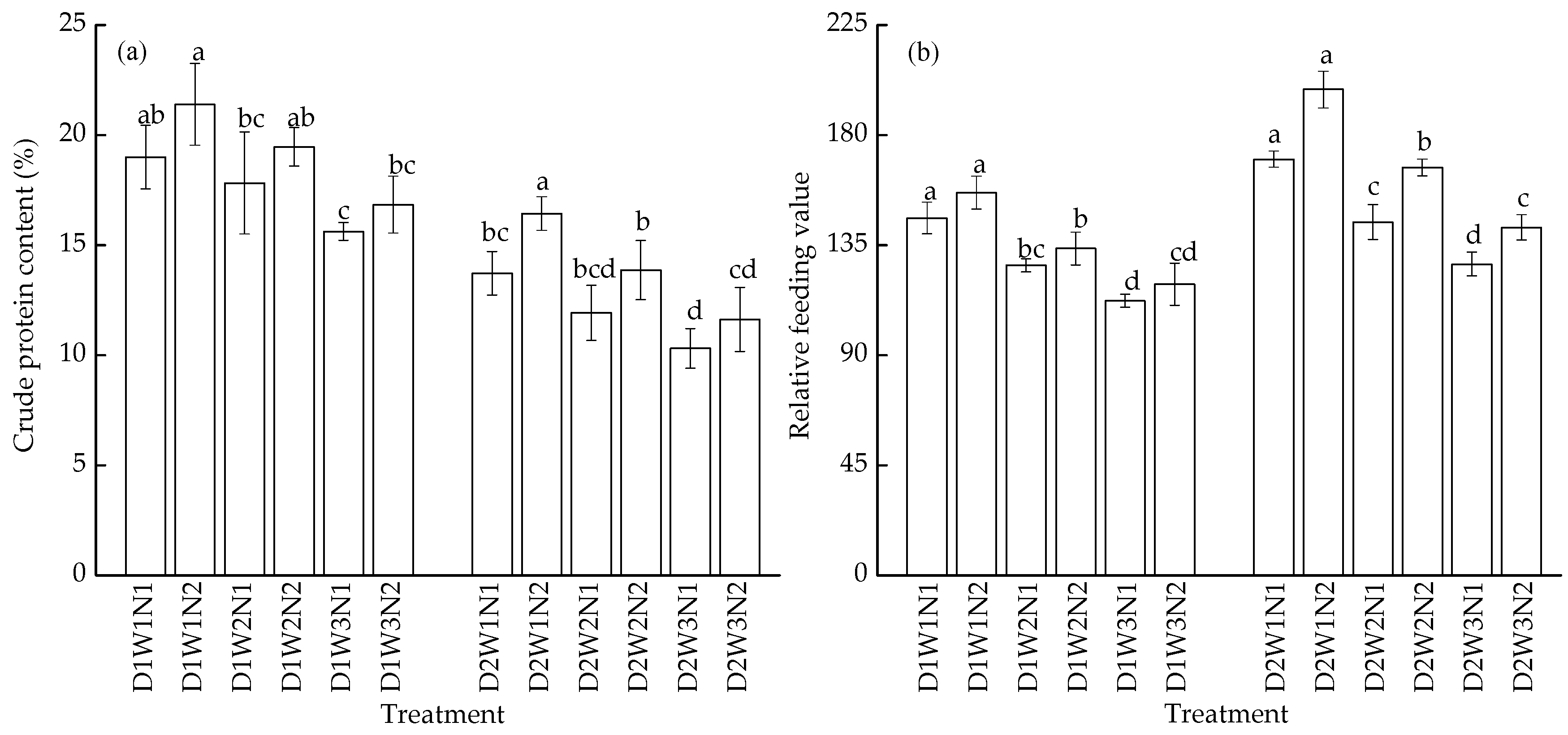 Water 15 01124 g003 Water 15 01124 g003