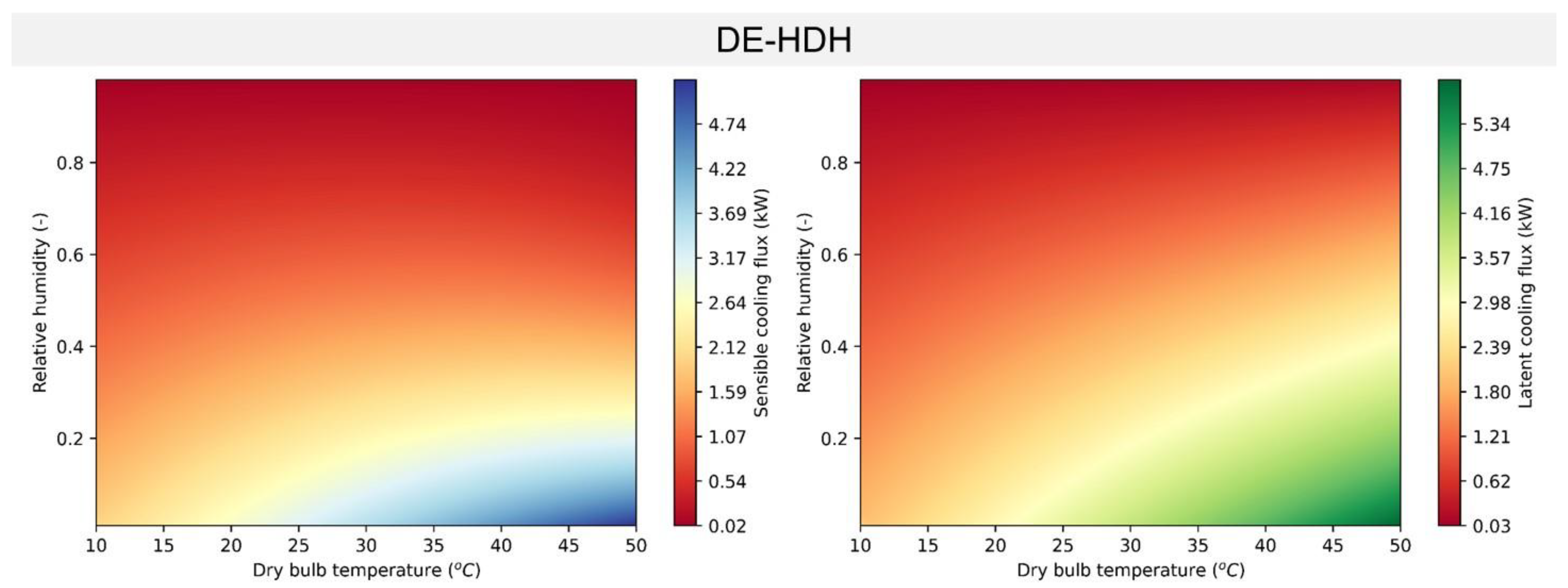 Water 15 01125 g008a Water 15 01125 g008a
