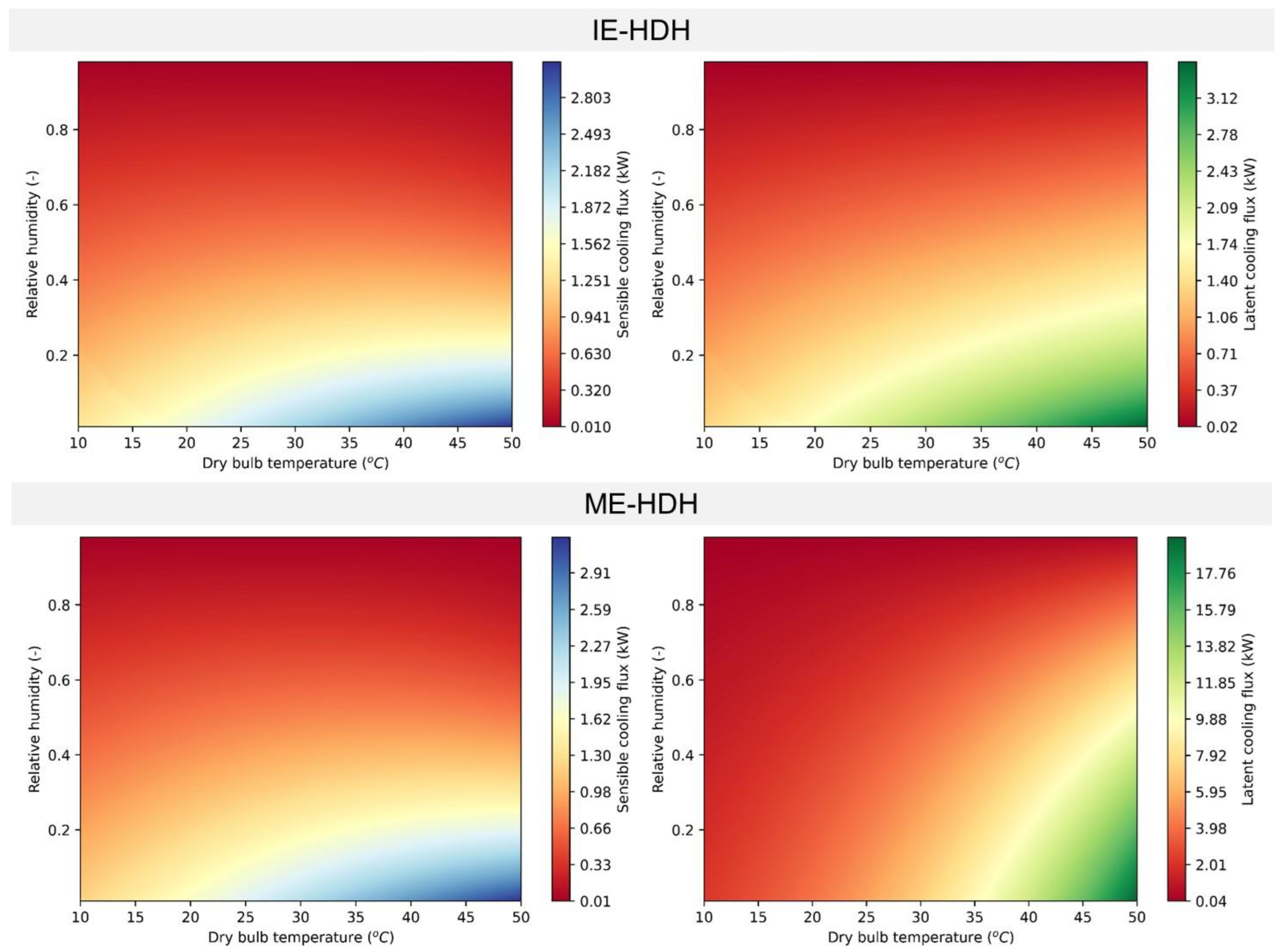 Water 15 01125 g008b Water 15 01125 g008b