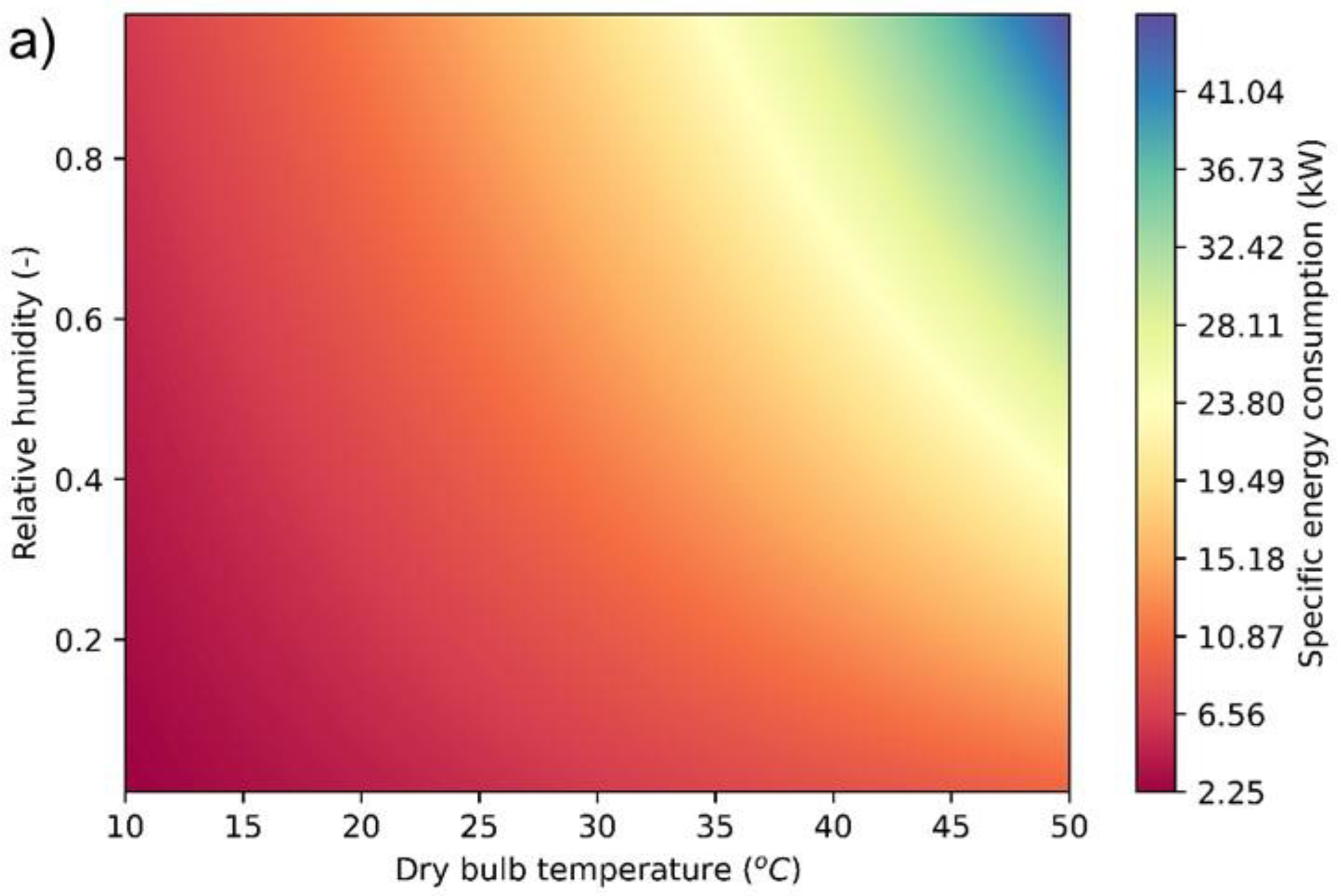 Water 15 01125 g009a Water 15 01125 g009a