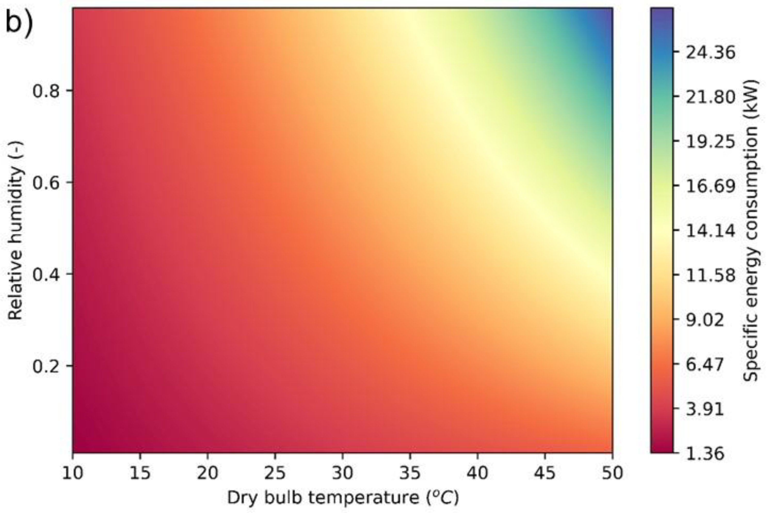 Water 15 01125 g009b Water 15 01125 g009b