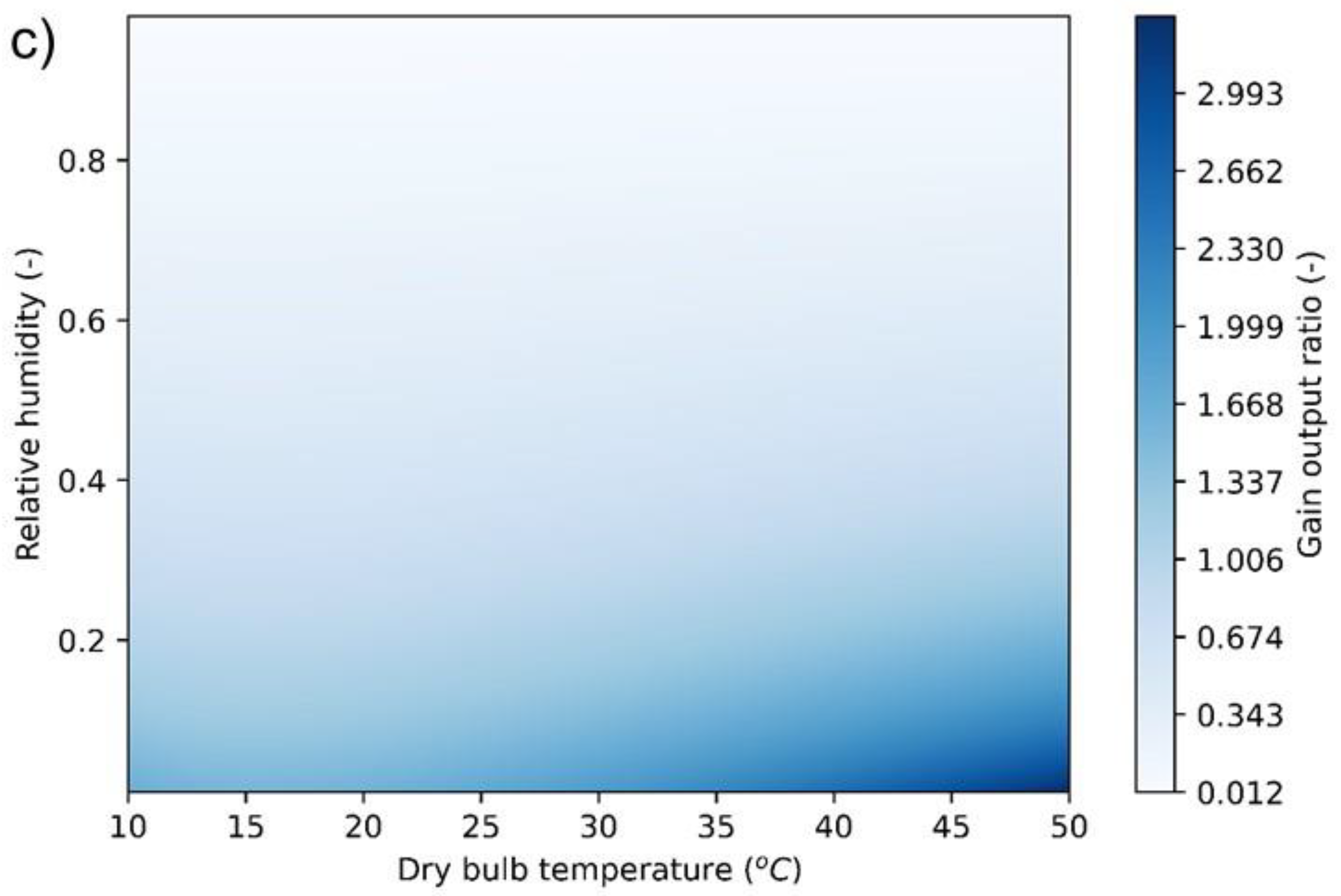 Water 15 01125 g011b Water 15 01125 g011b