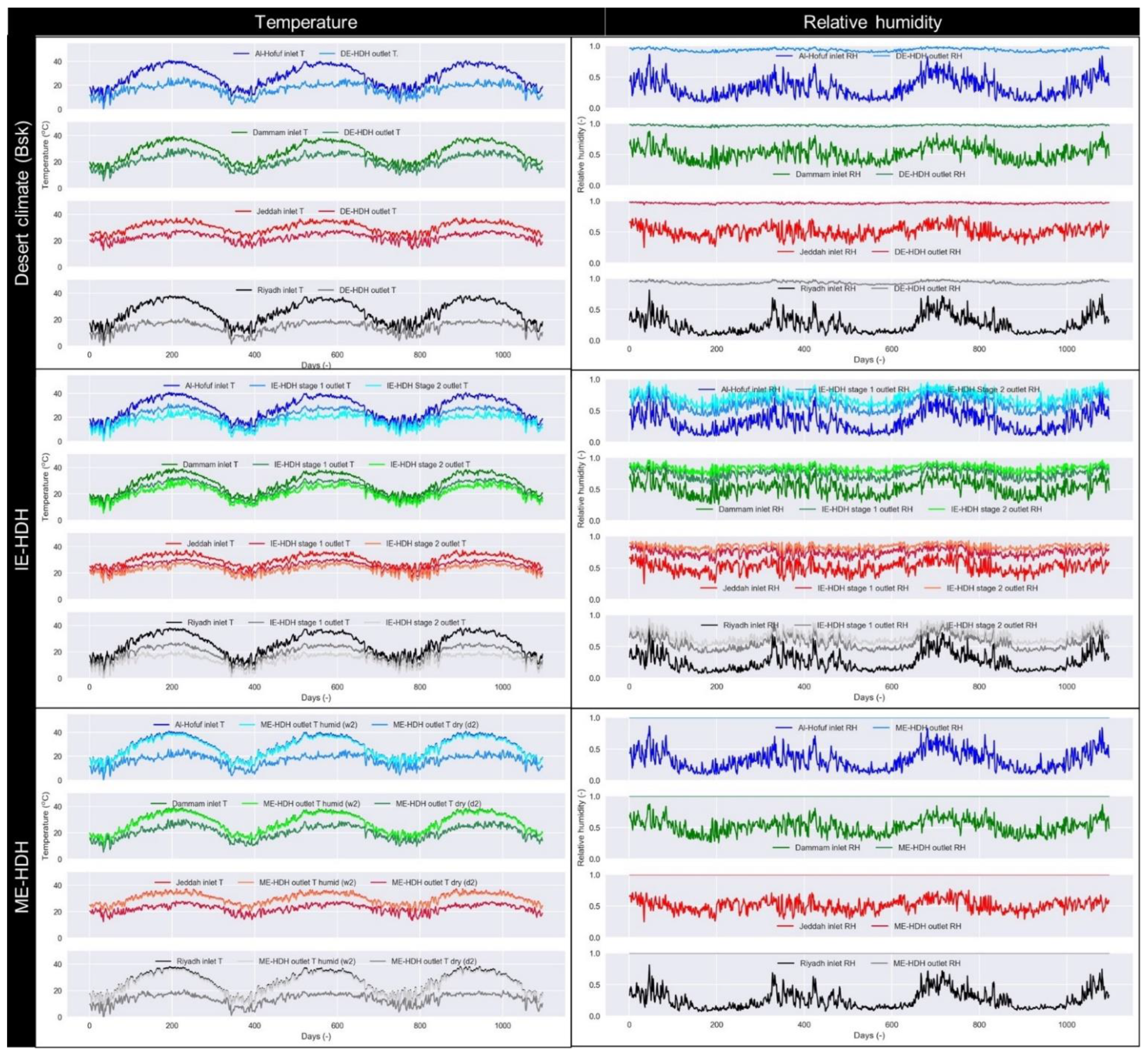 Water 15 01125 g013 Water 15 01125 g013