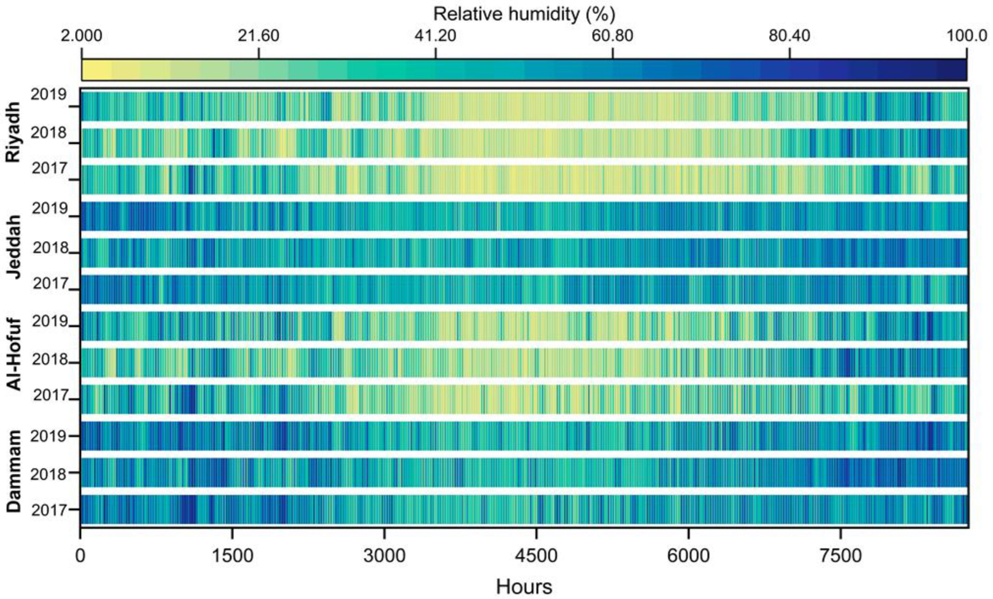 Water 15 01125 g0a2 Water 15 01125 g0a2