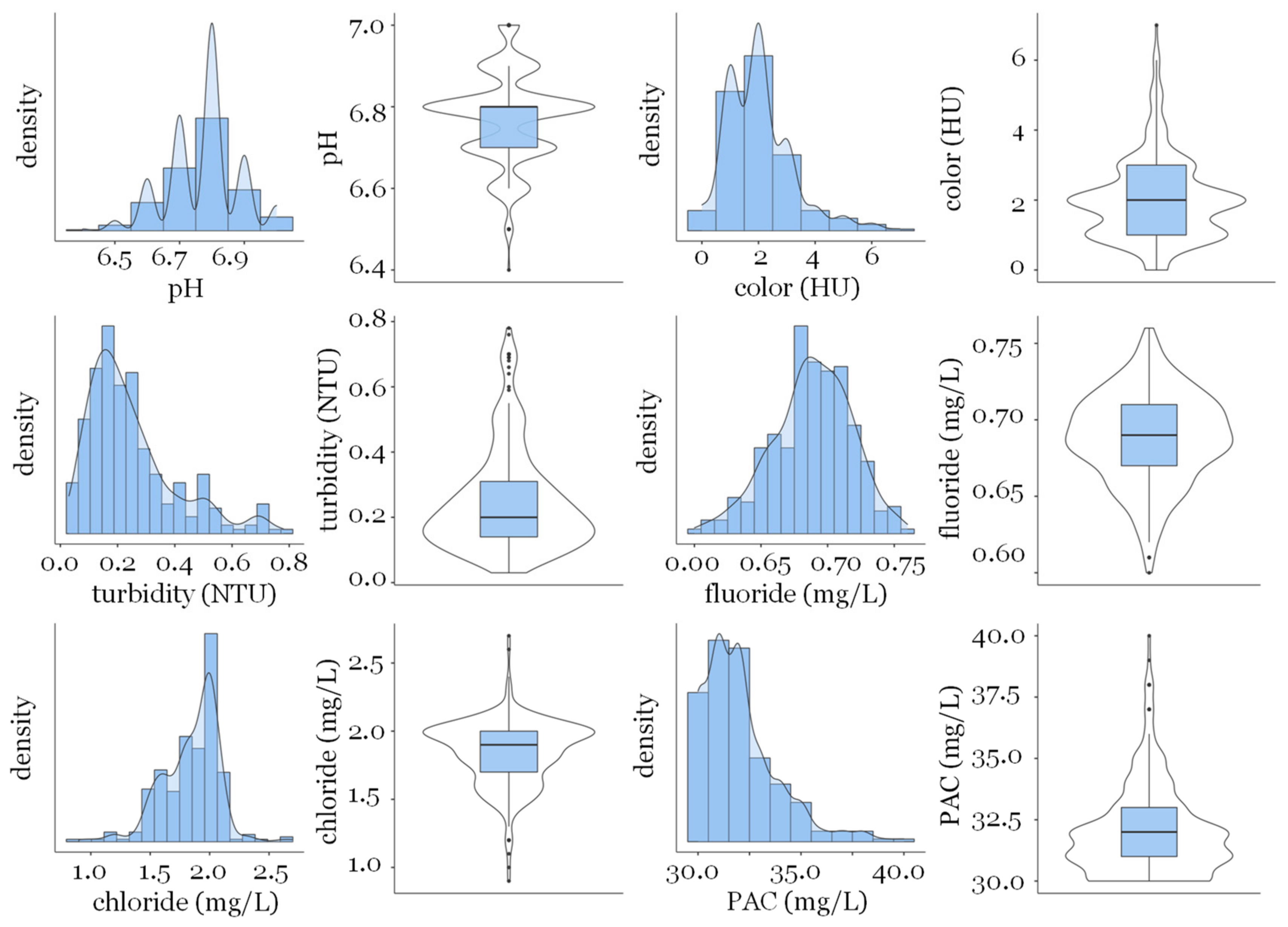 Water 15 01126 g003 Water 15 01126 g003