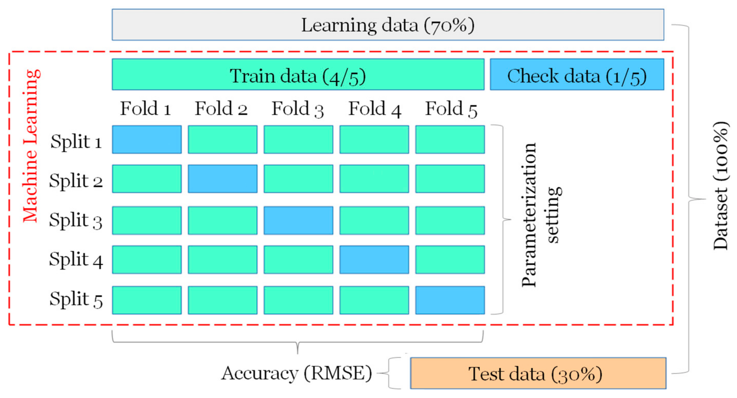 Water 15 01126 g005 Water 15 01126 g005
