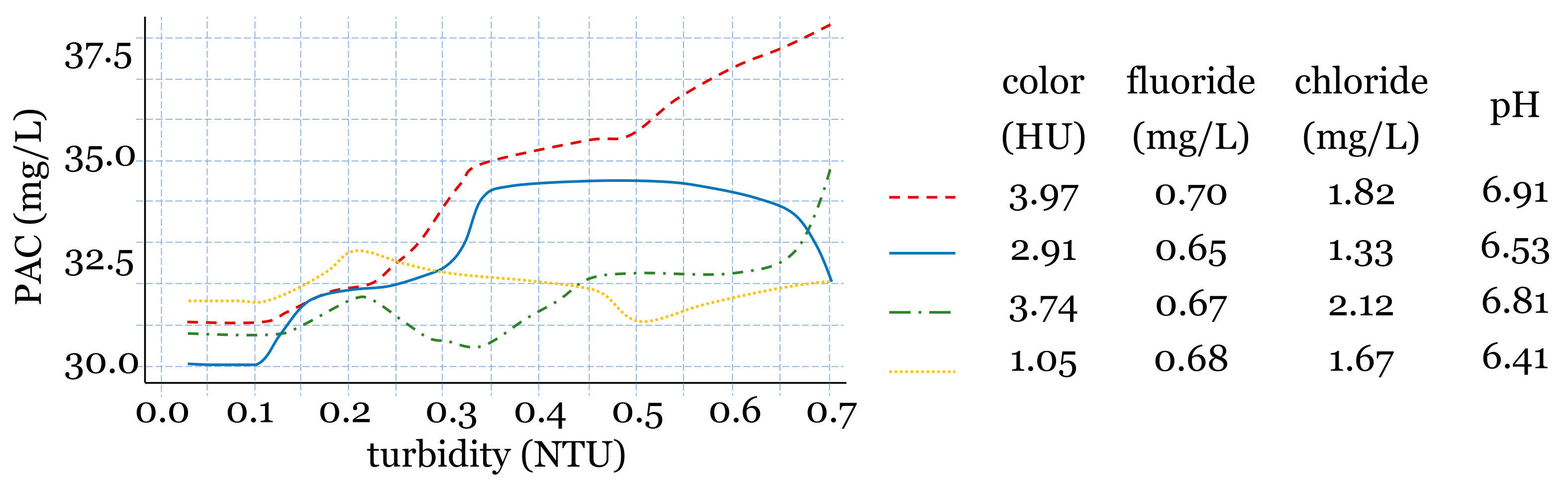 Water 15 01126 g009 Water 15 01126 g009