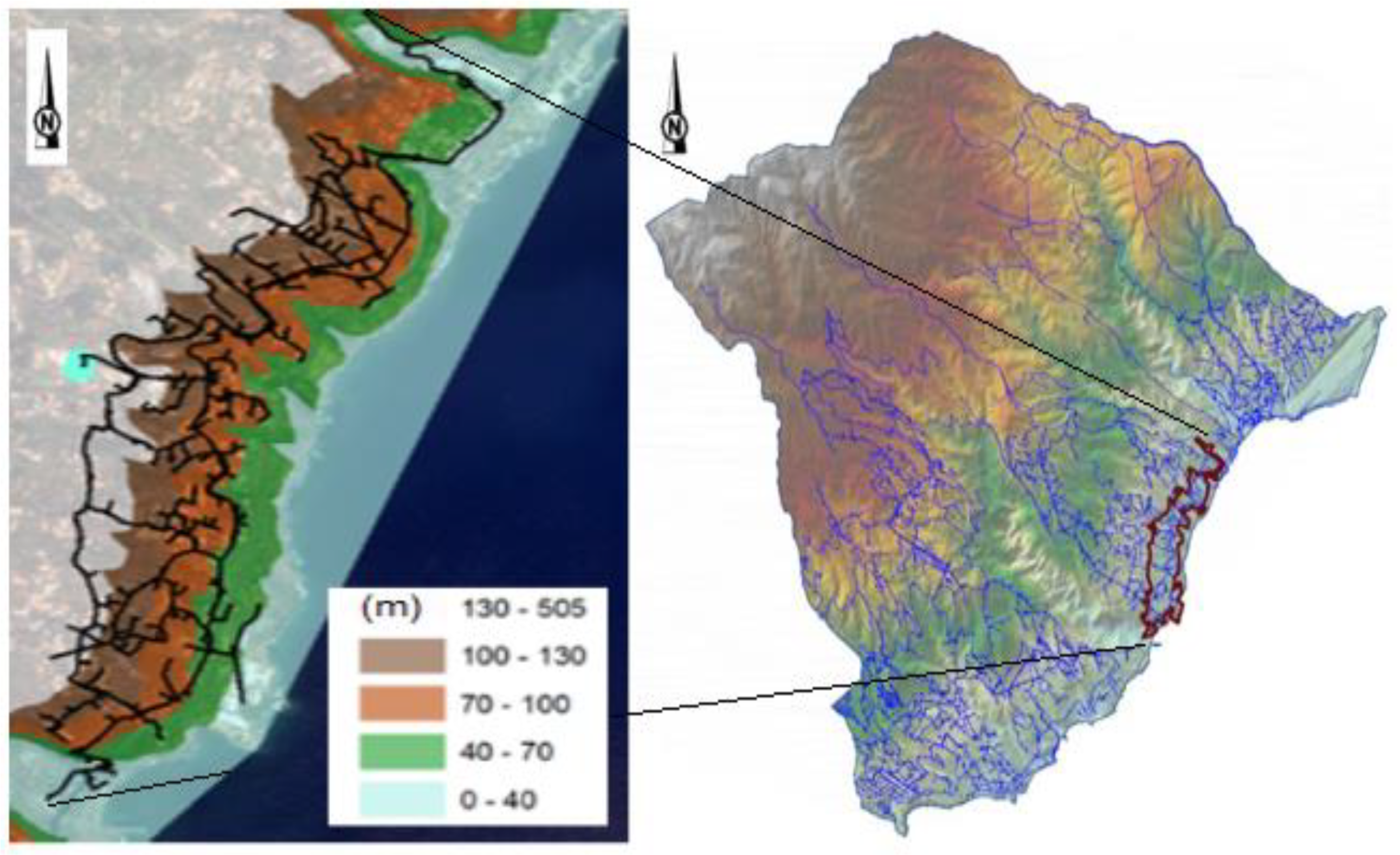 Water 15 01129 g004 550