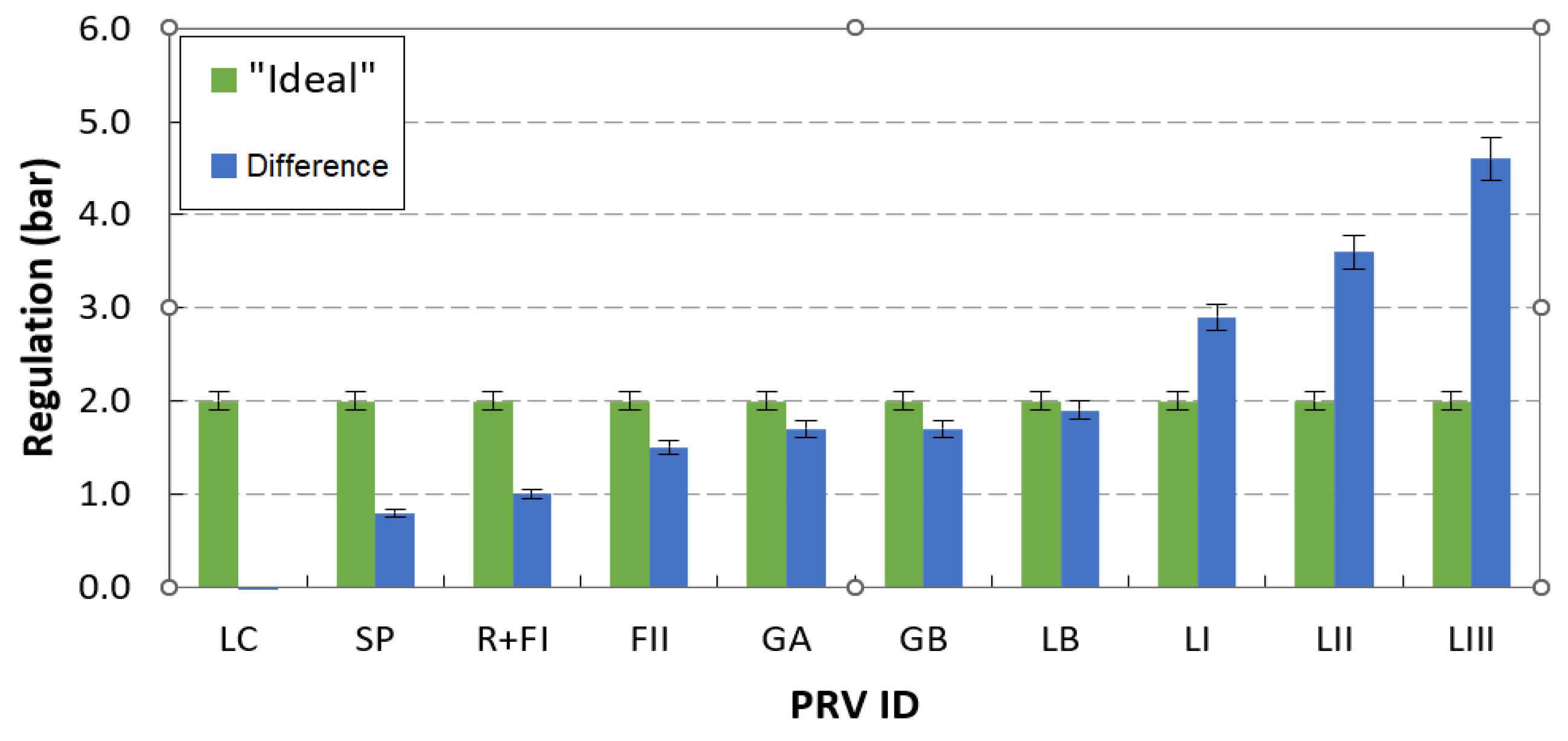 Water 15 01129 g007 550