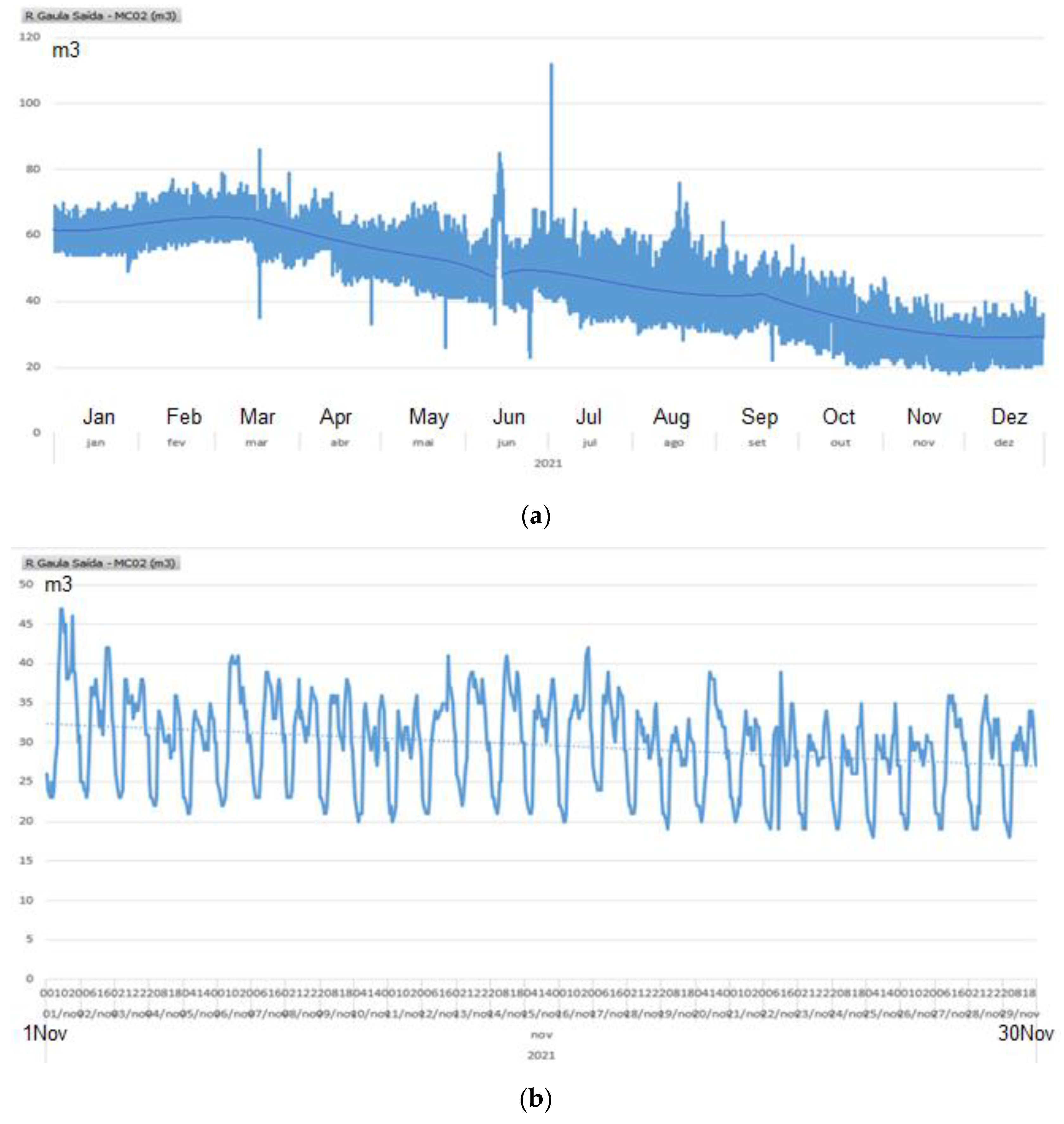 Water 15 01129 g011a 550