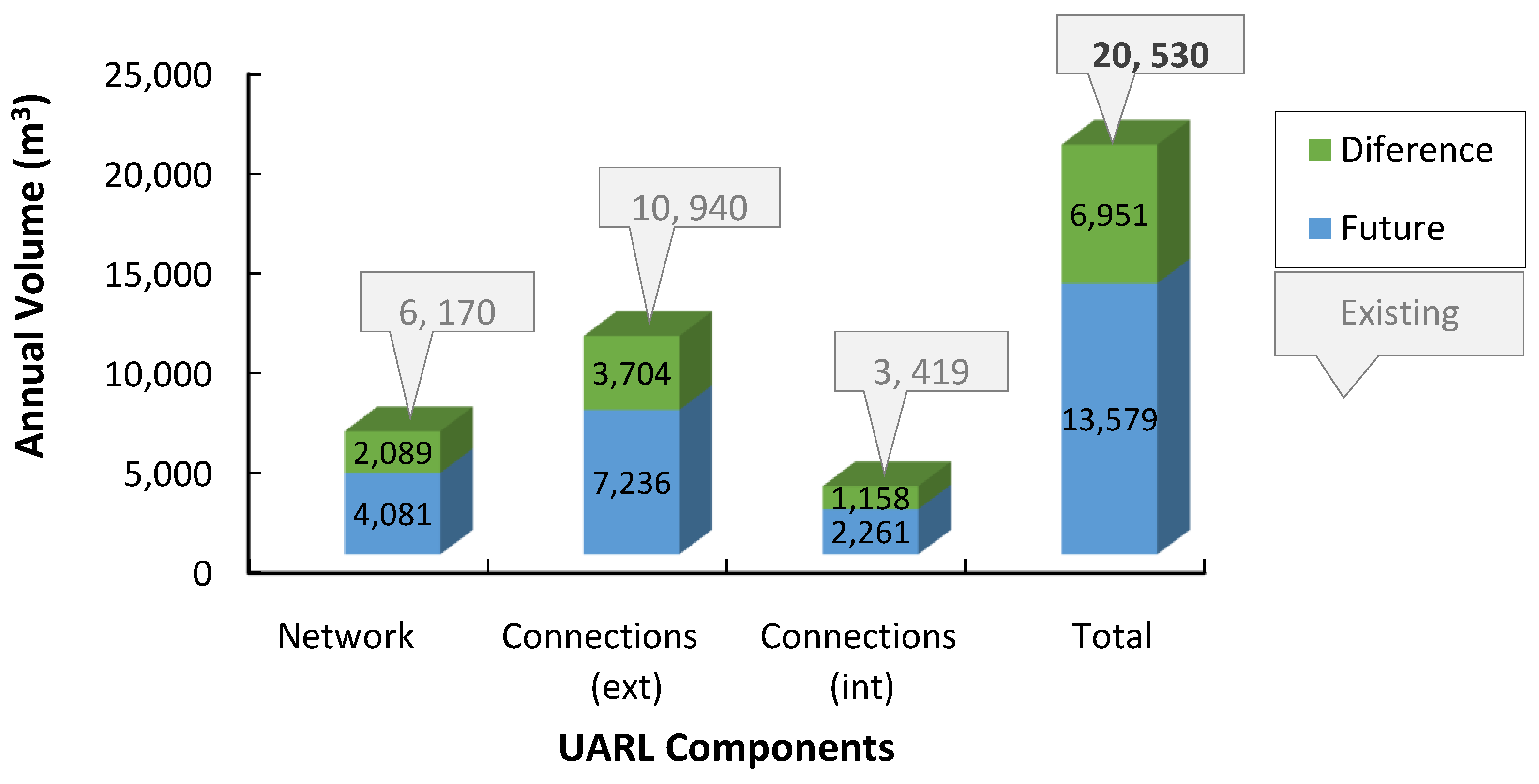 Water 15 01129 g016 550