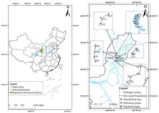 Development of Aquatic Index of Biotic Integrity and Its