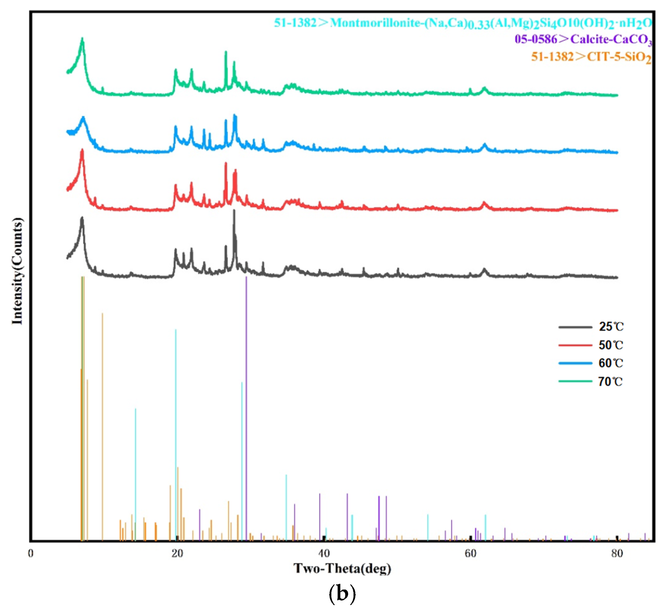 Water 15 01132 g004b