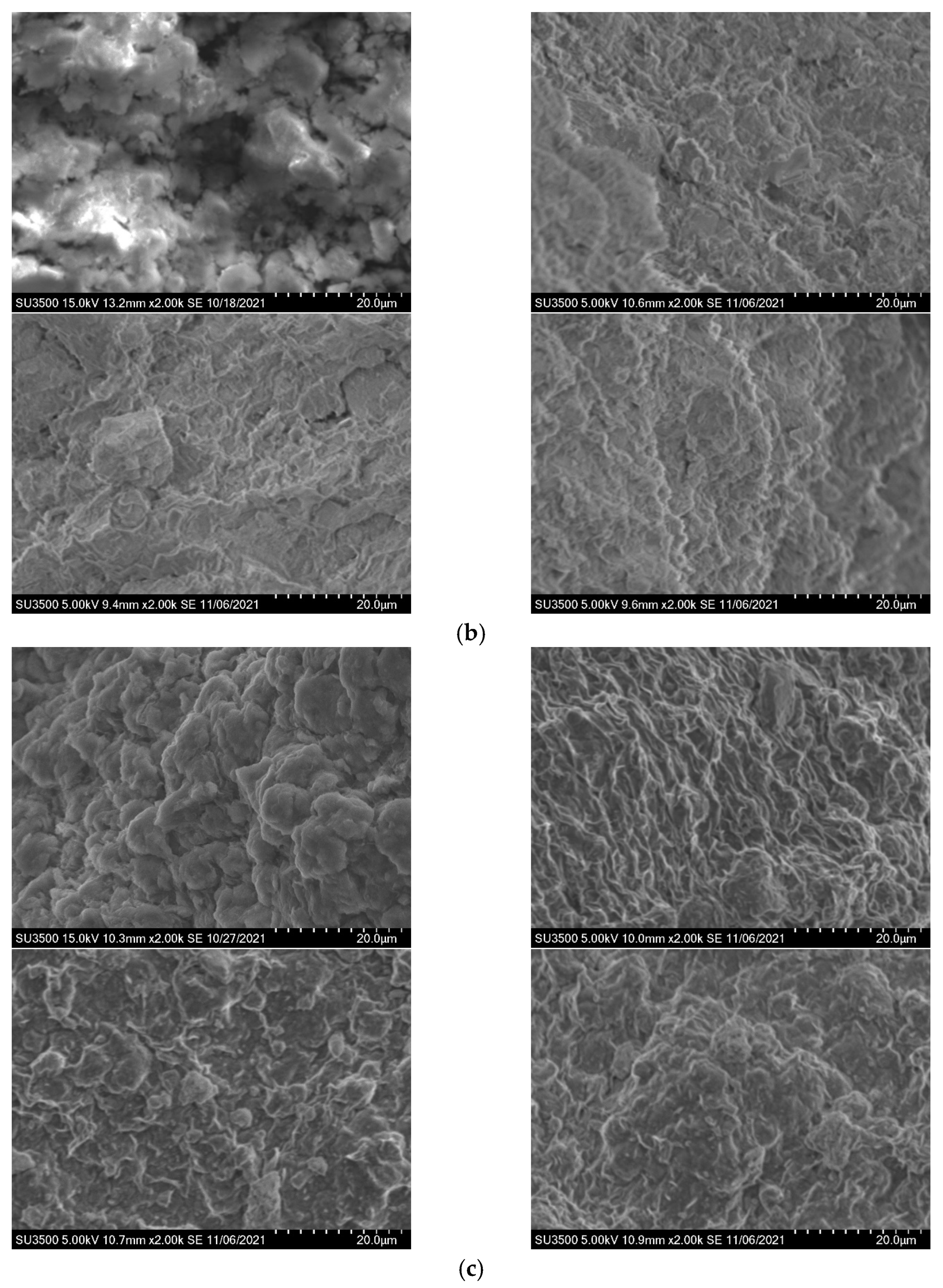 Water 15 01132 g005b