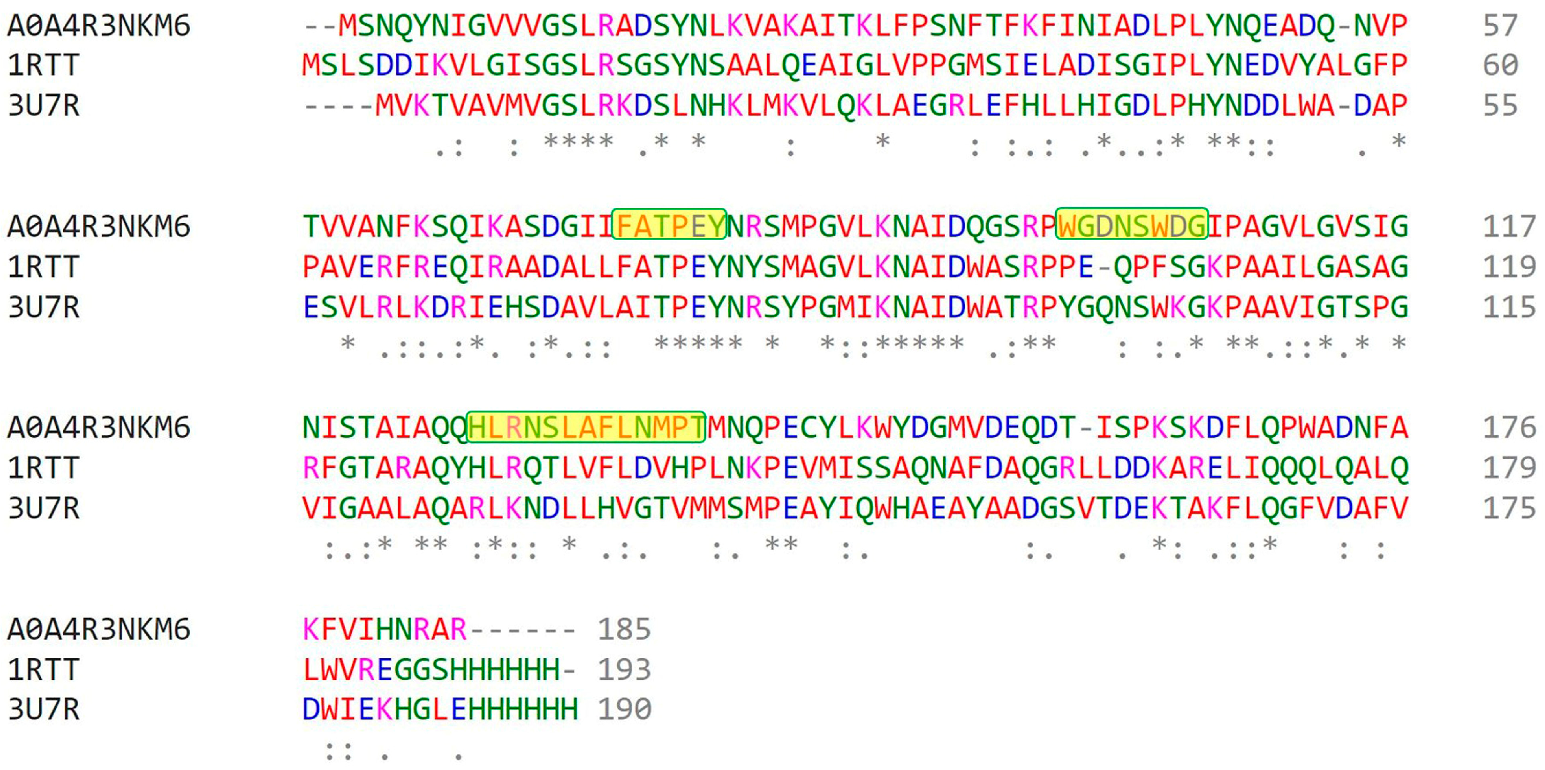 Water 15 01142 g003 Water 15 01142 g003