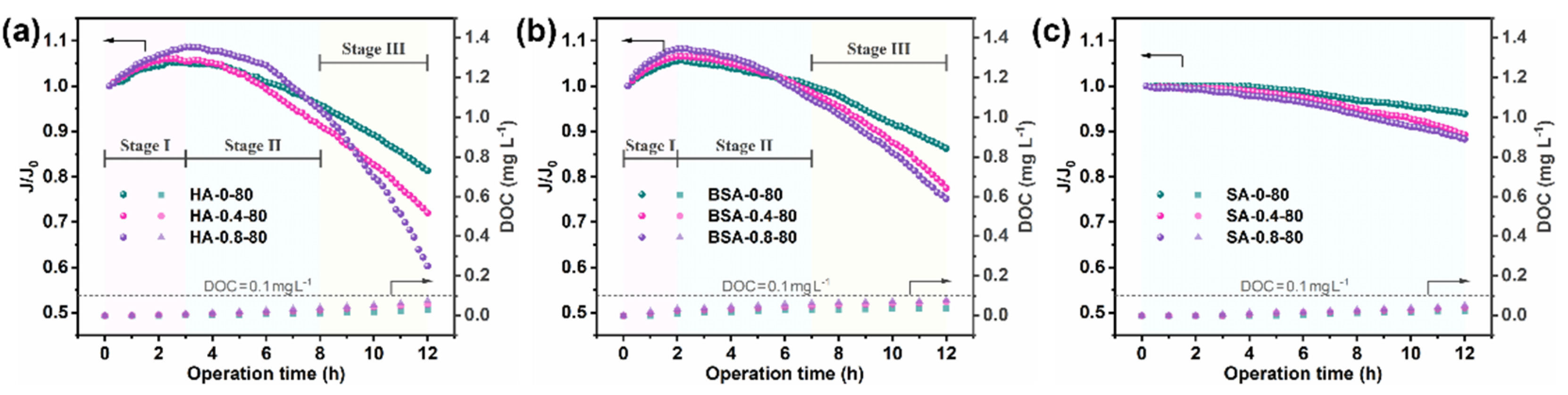 Water 15 01148 g006 Water 15 01148 g006