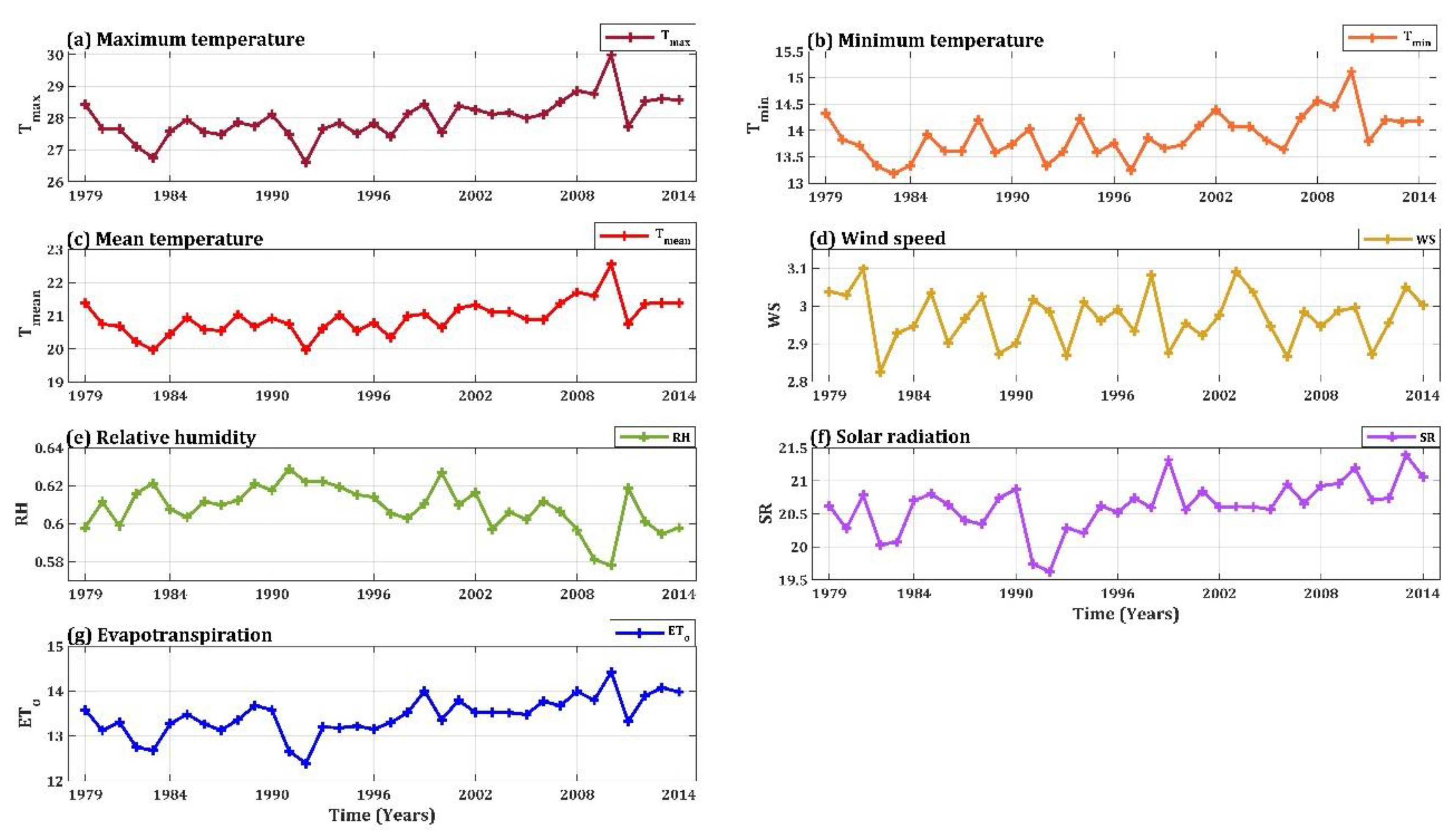 Water 15 01149 g002 Water 15 01149 g002