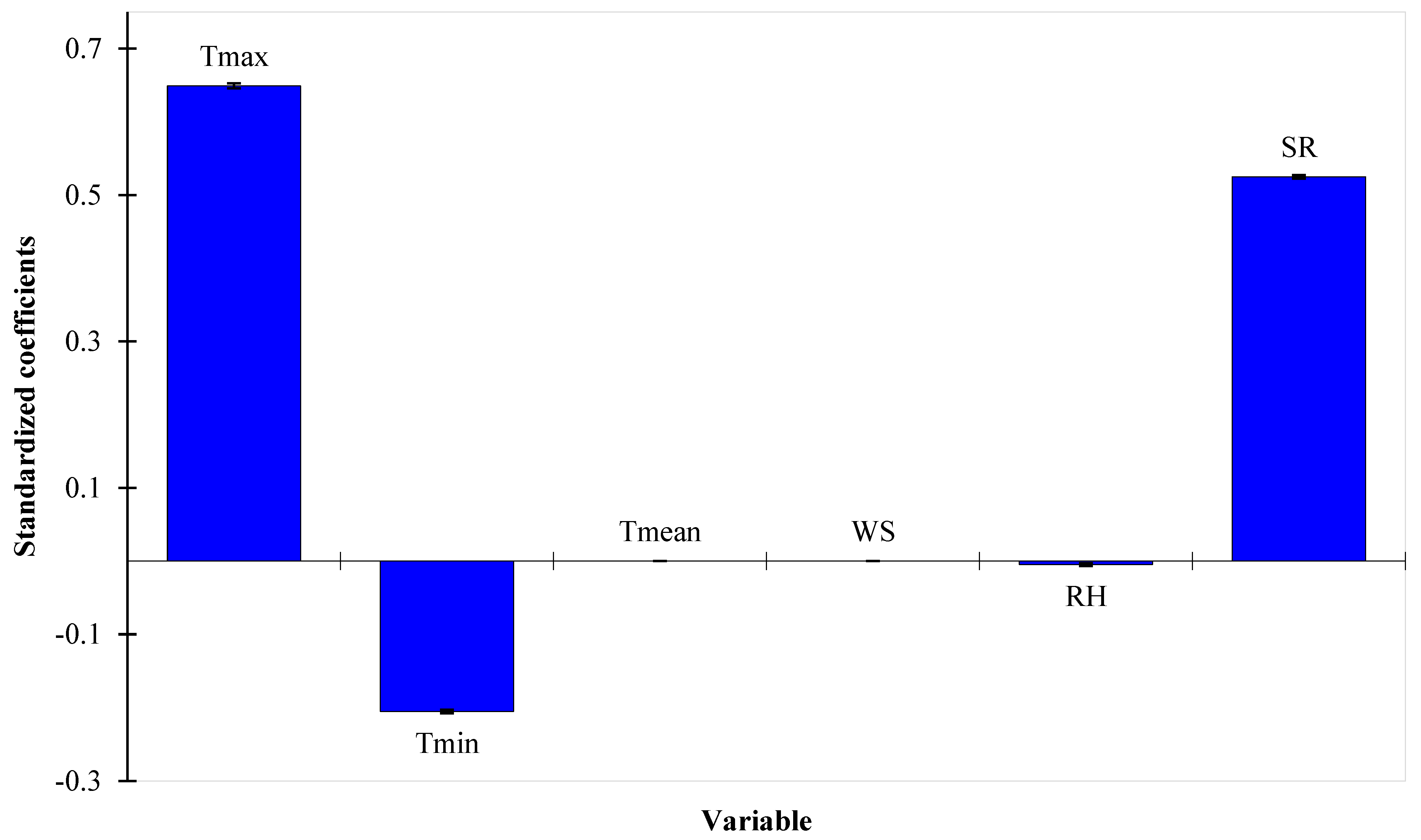 Water 15 01149 g005 Water 15 01149 g005