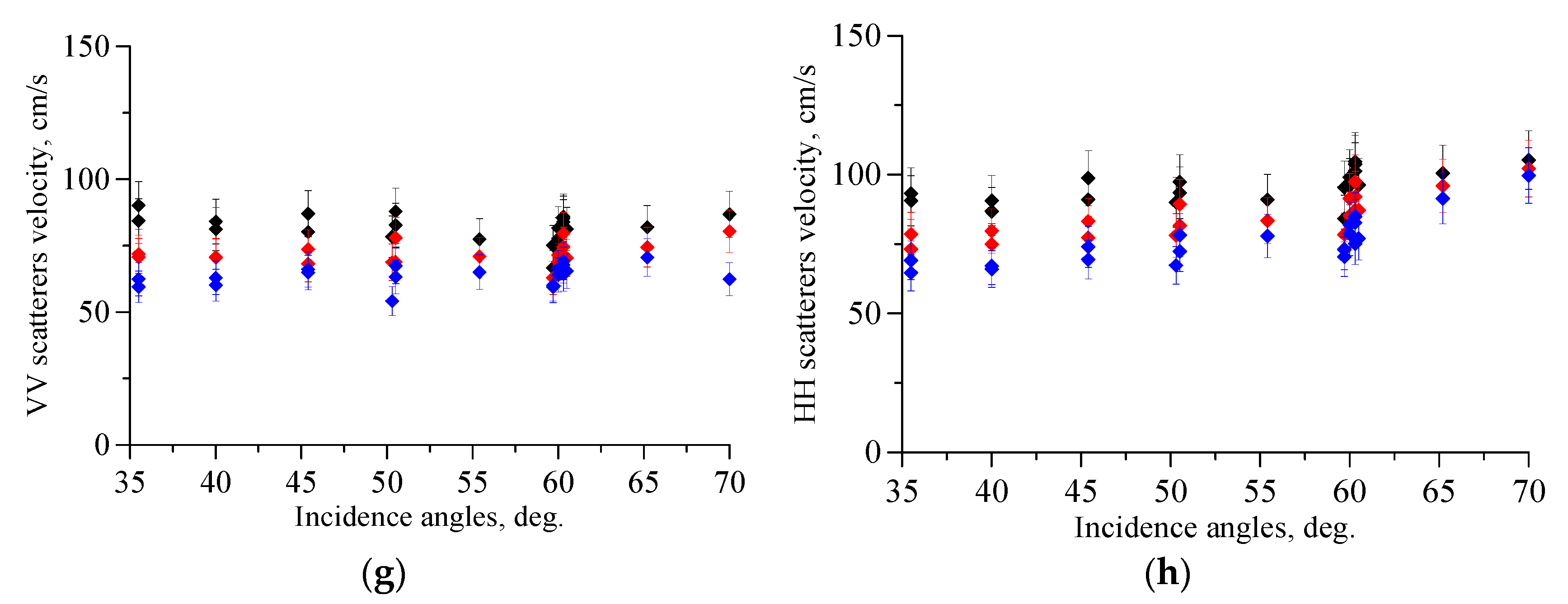 Water 15 01153 g003b