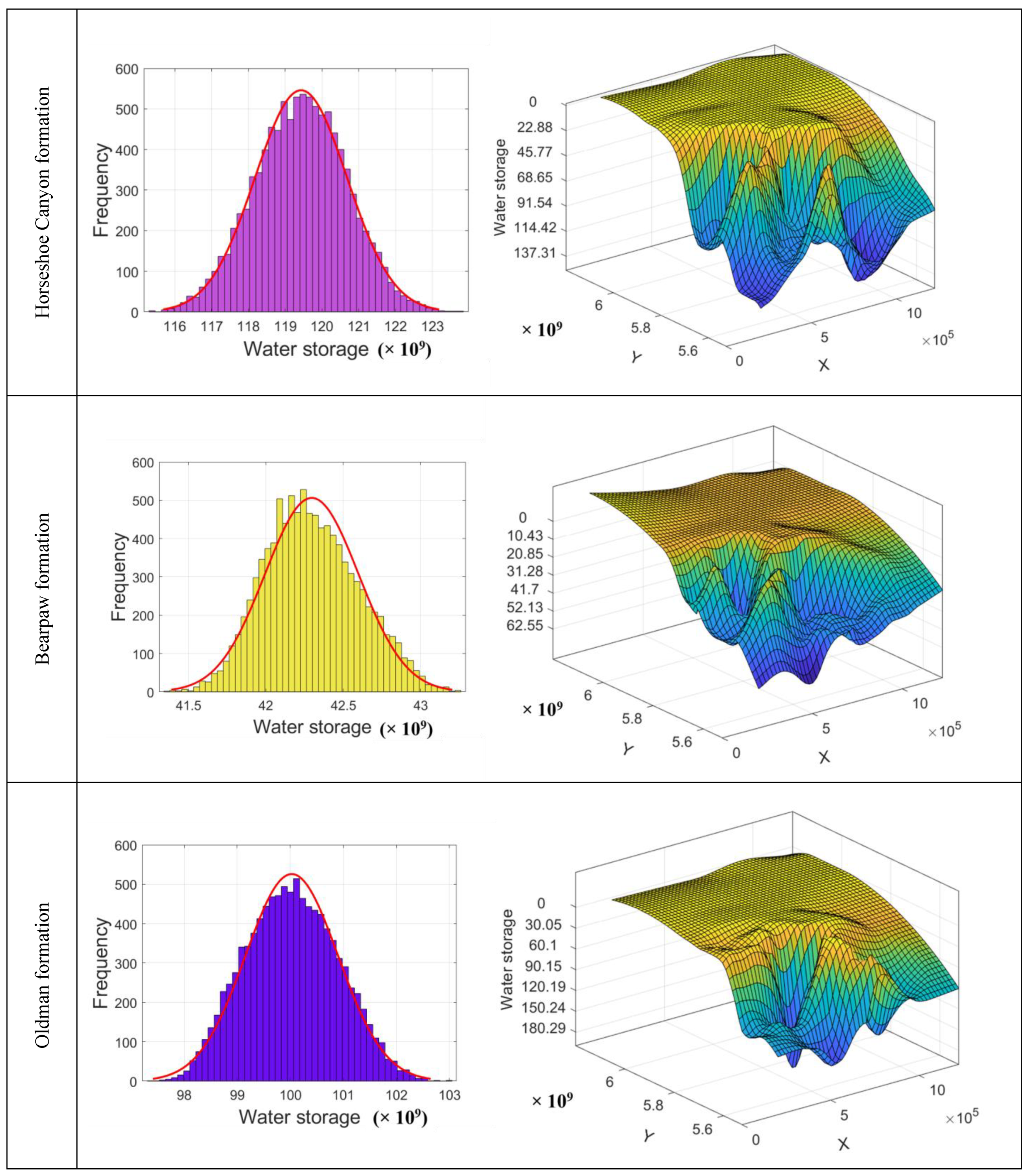 Water 15 01156 g013a