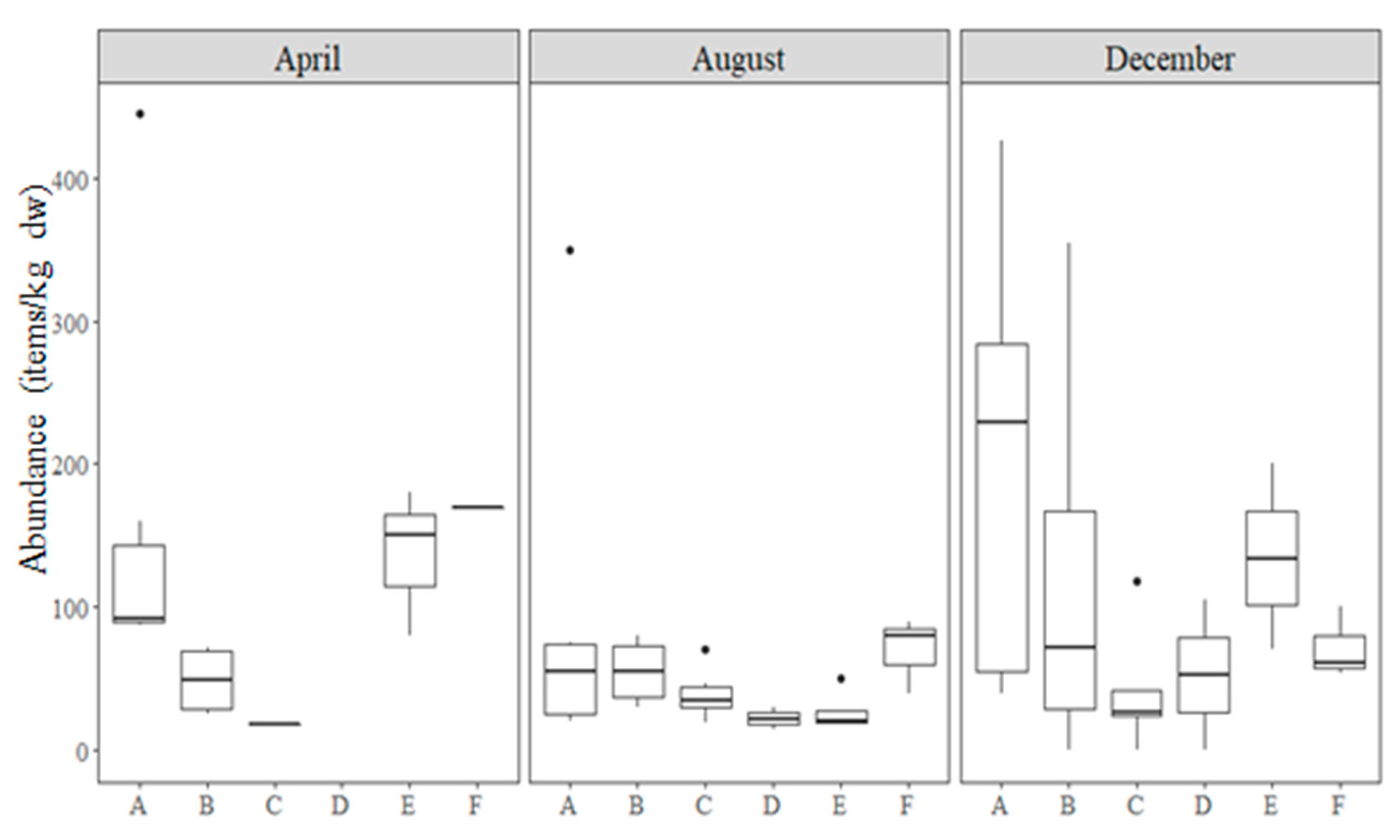 Water 15 01160 g003 Water 15 01160 g003