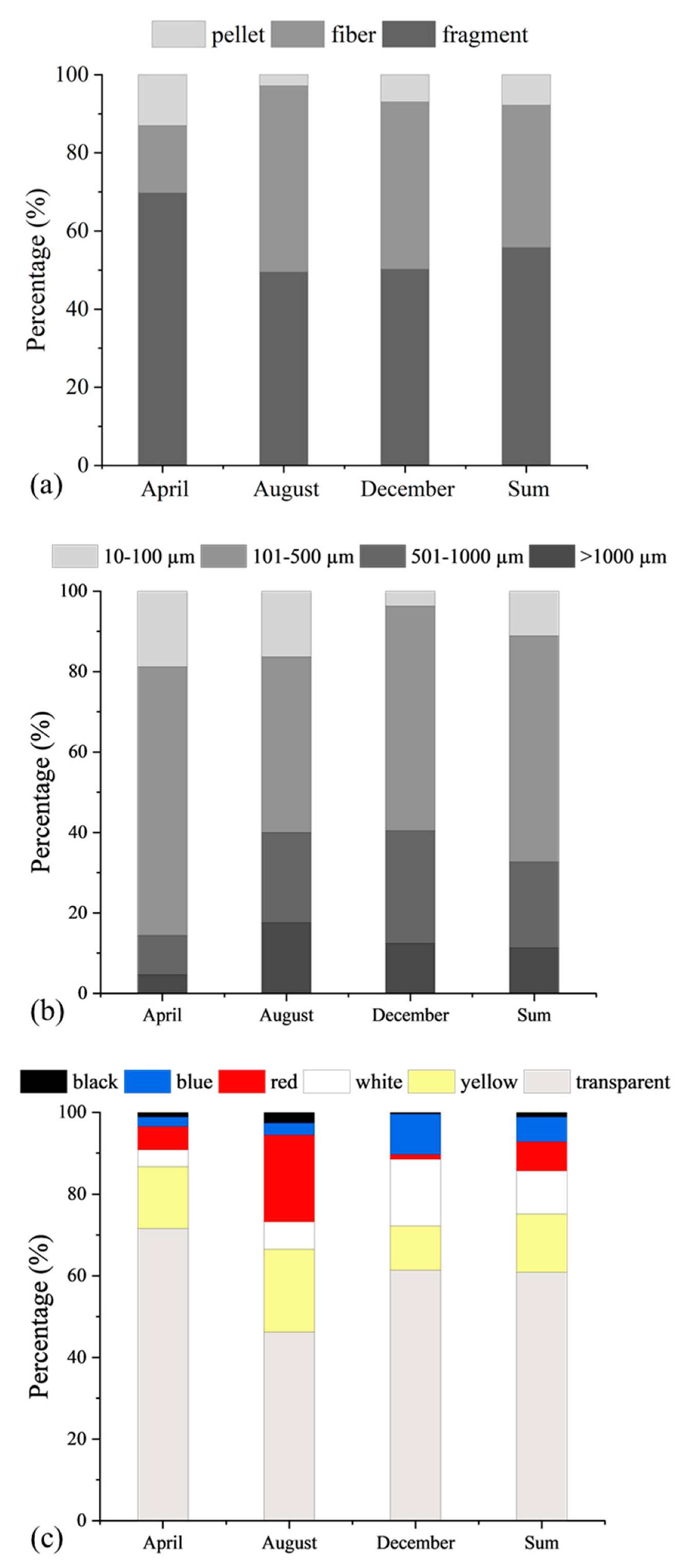 Water 15 01160 g004 Water 15 01160 g004