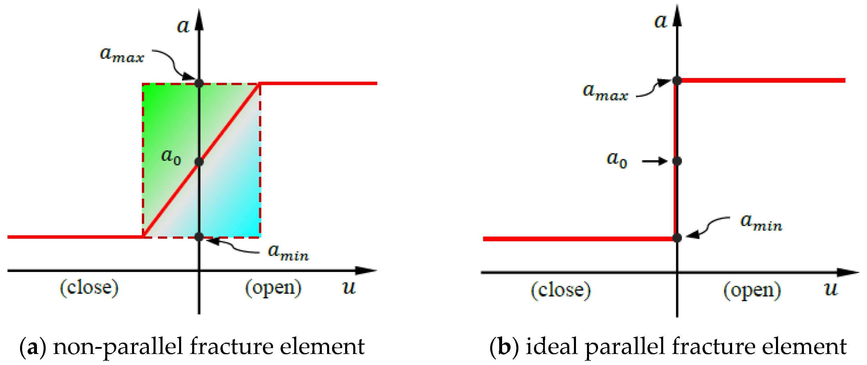 Water 15 01163 g004 Water 15 01163 g004