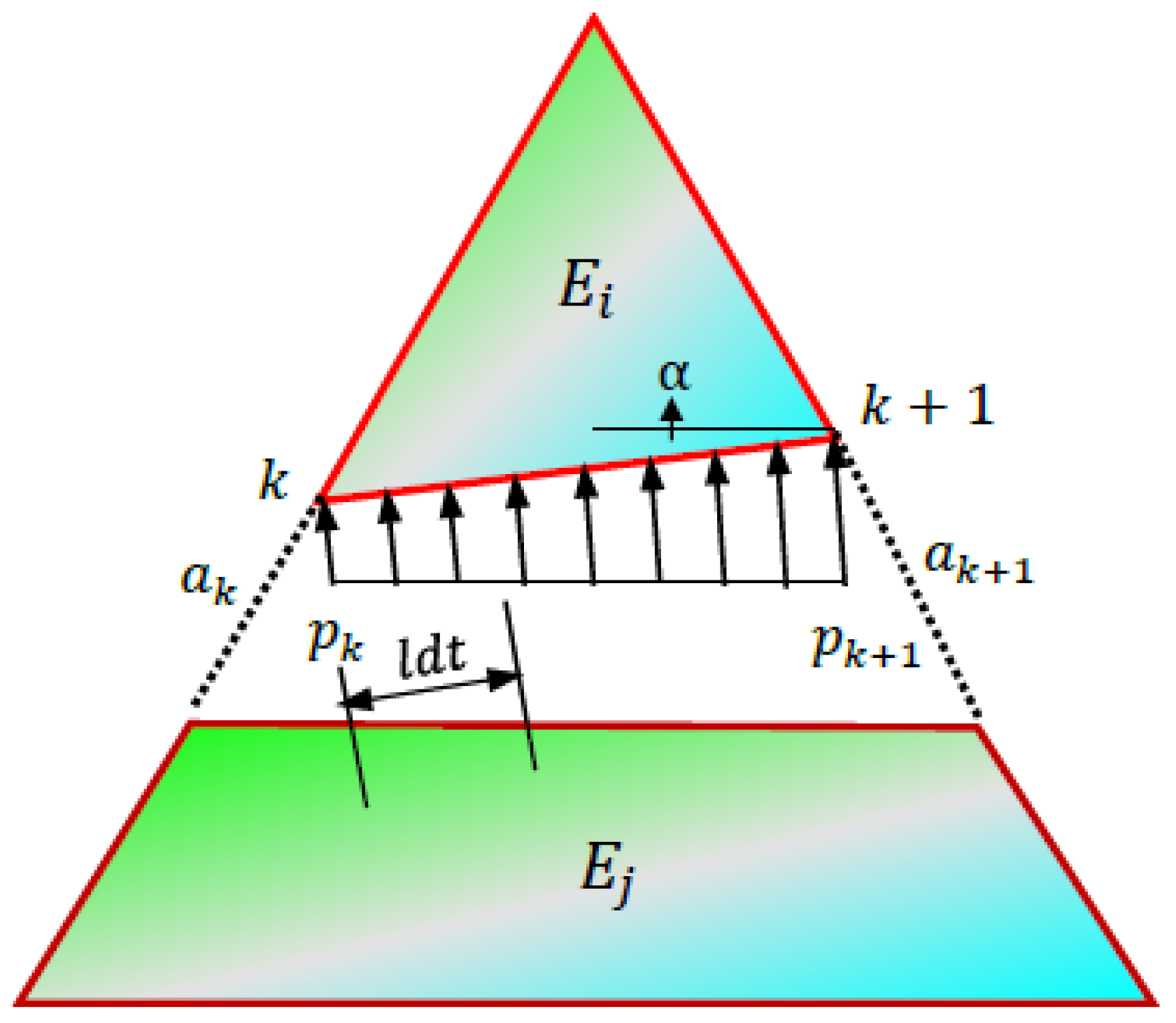 Water 15 01163 g005 Water 15 01163 g005