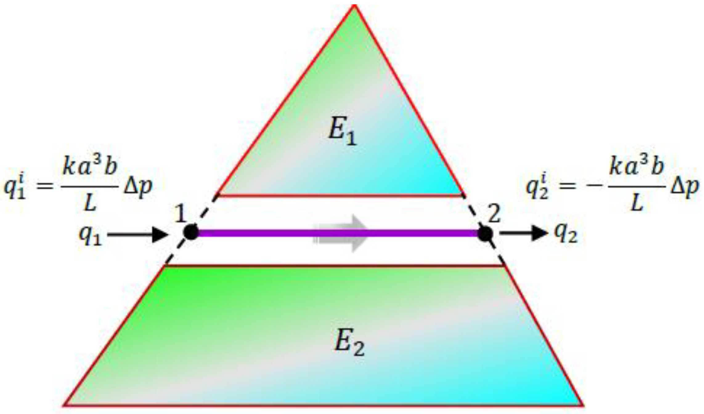 Water 15 01163 g007 Water 15 01163 g007