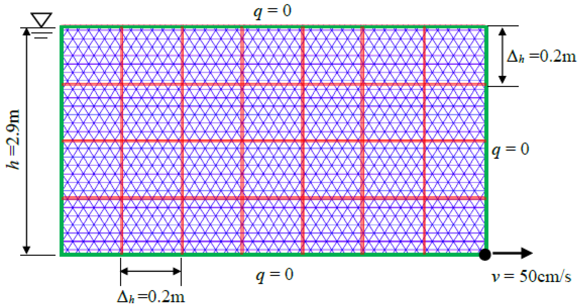 Water 15 01163 g010 Water 15 01163 g010