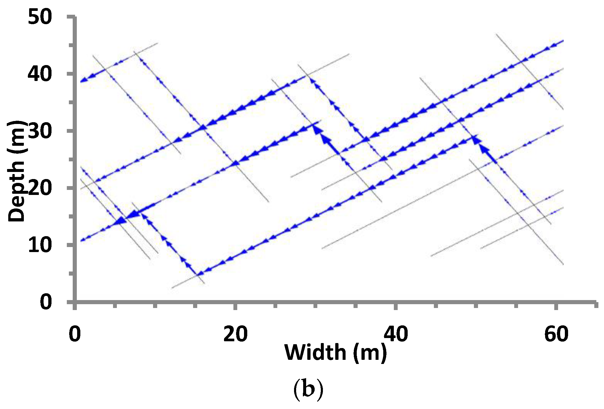 Water 15 01163 g014b Water 15 01163 g014b