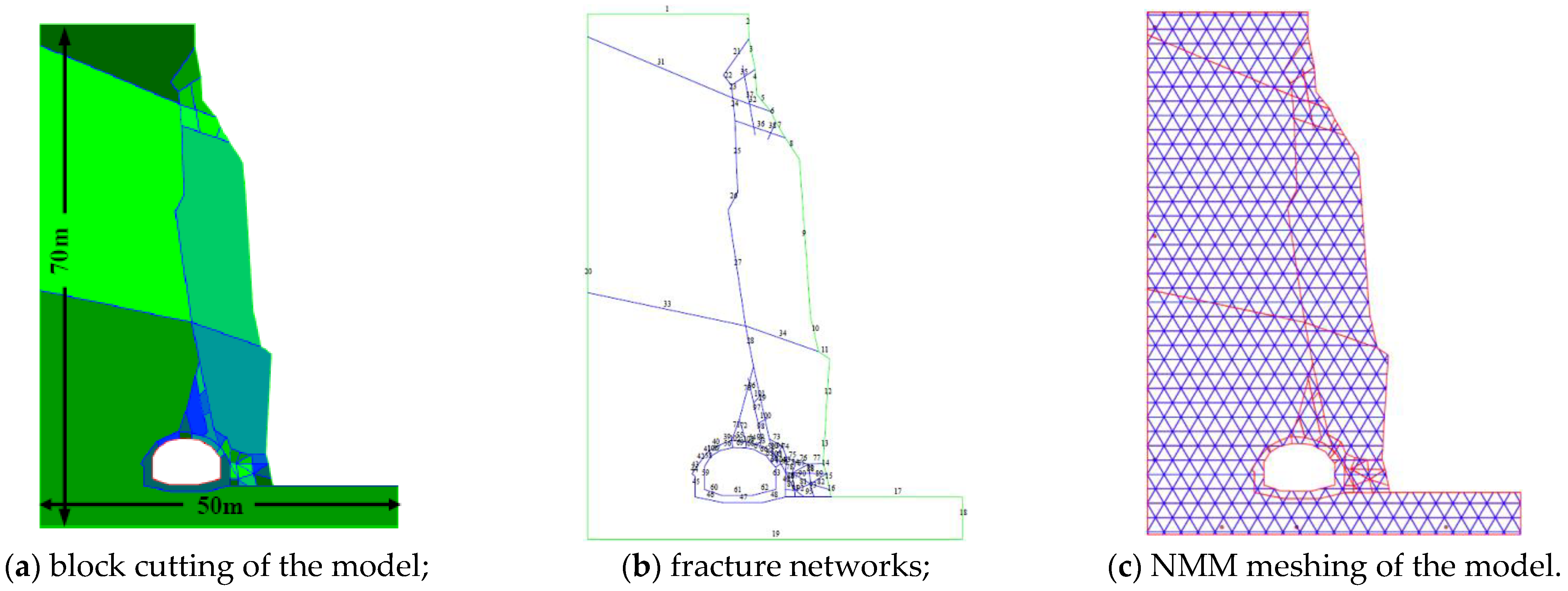 Water 15 01163 g015 Water 15 01163 g015