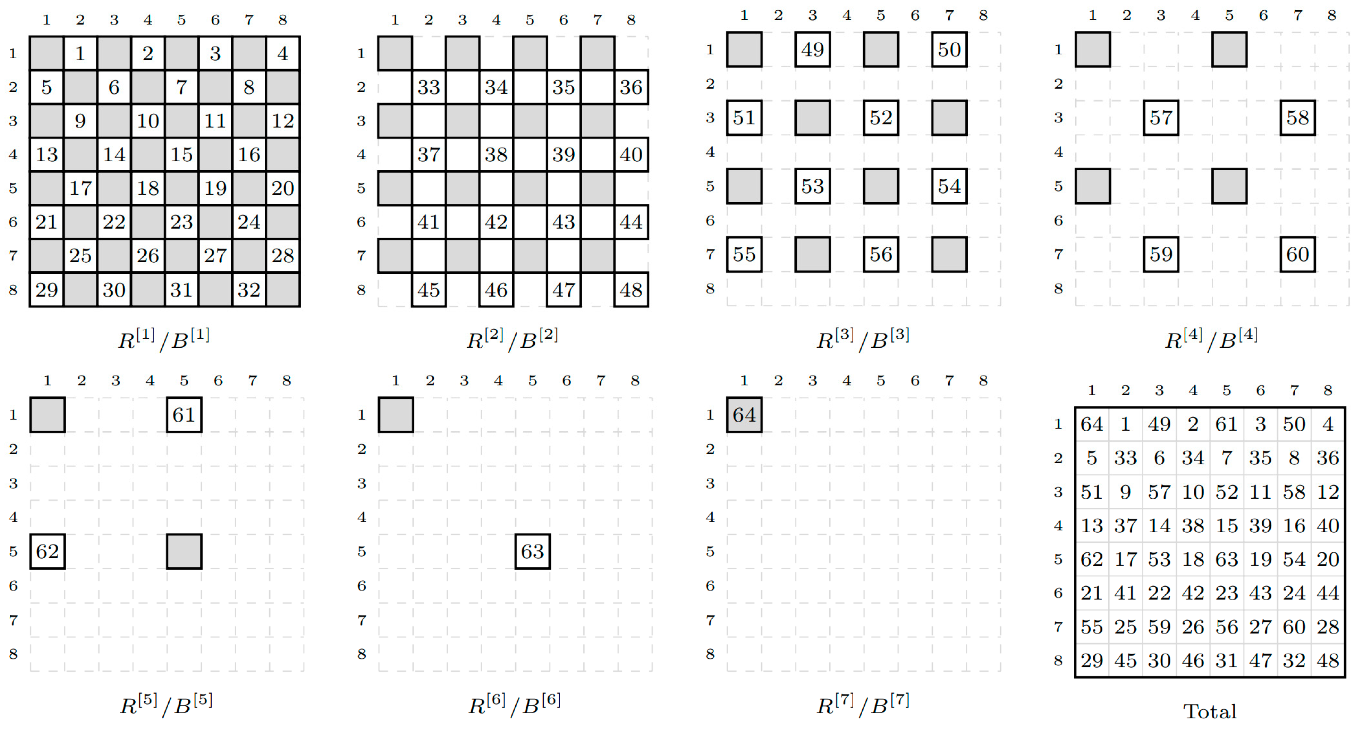 Water 15 01165 g002 Water 15 01165 g002