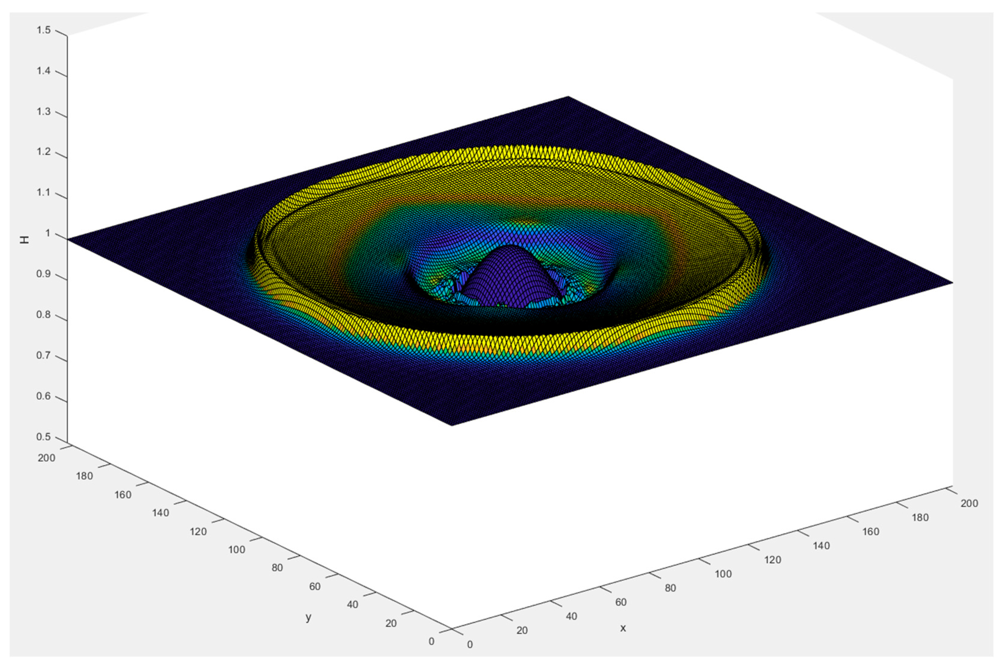 Water 15 01165 g005 Water 15 01165 g005