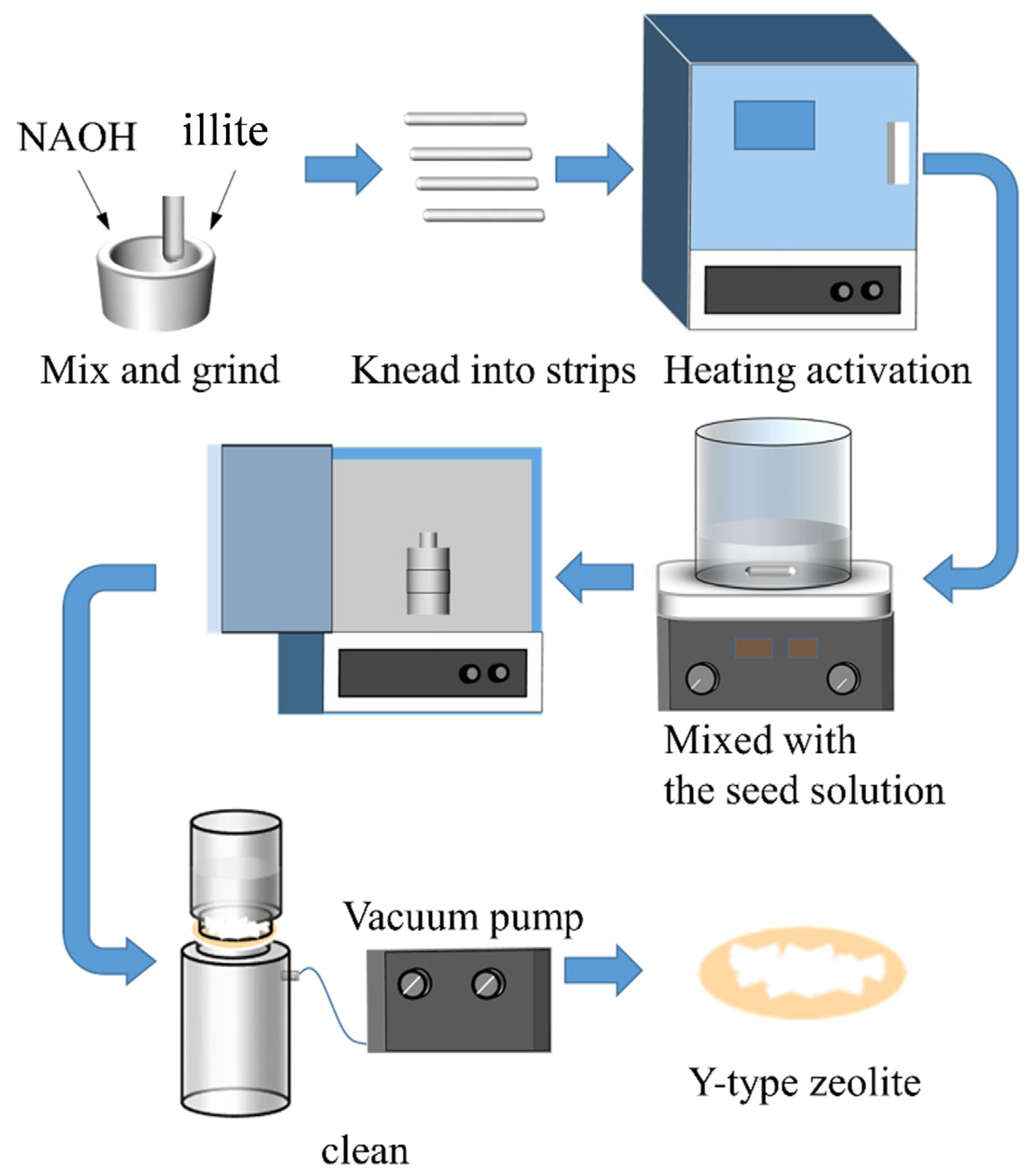 Water 15 01171 g001 Water 15 01171 g001