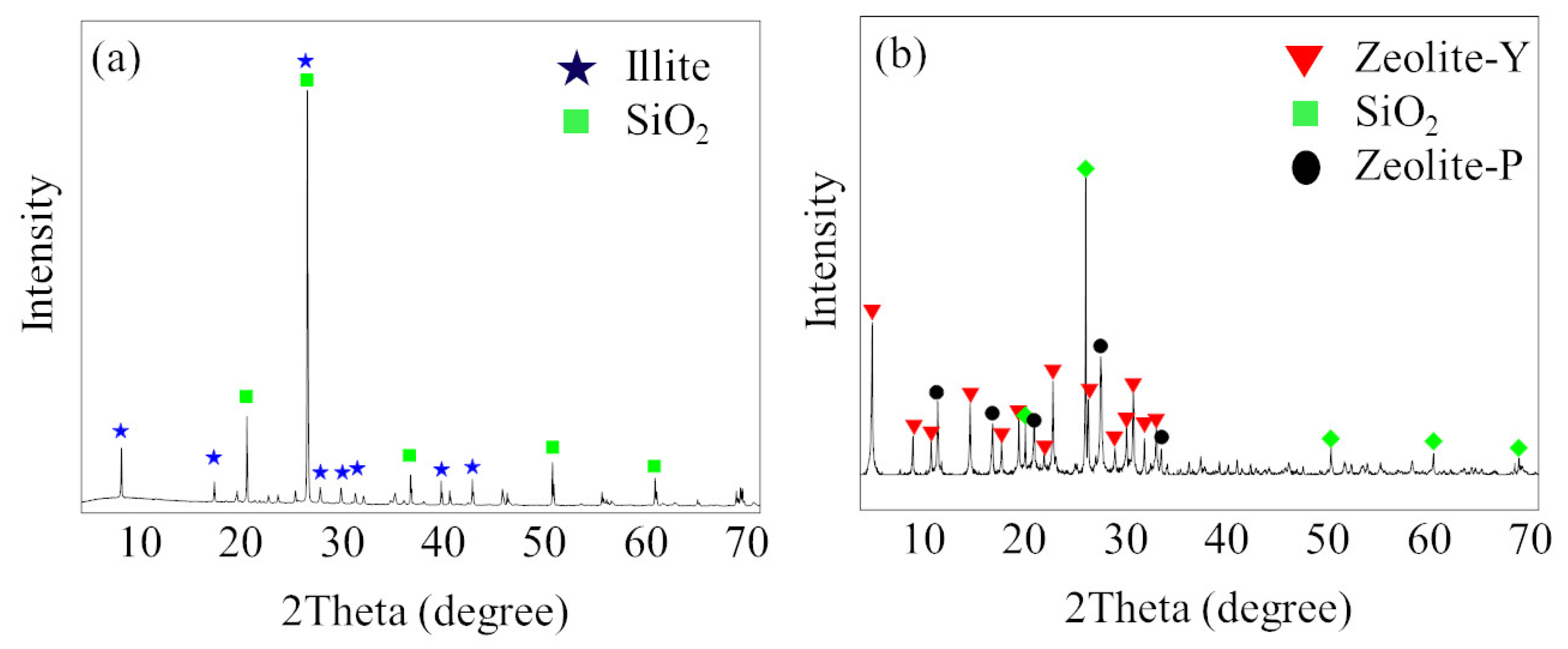 Water 15 01171 g004 Water 15 01171 g004