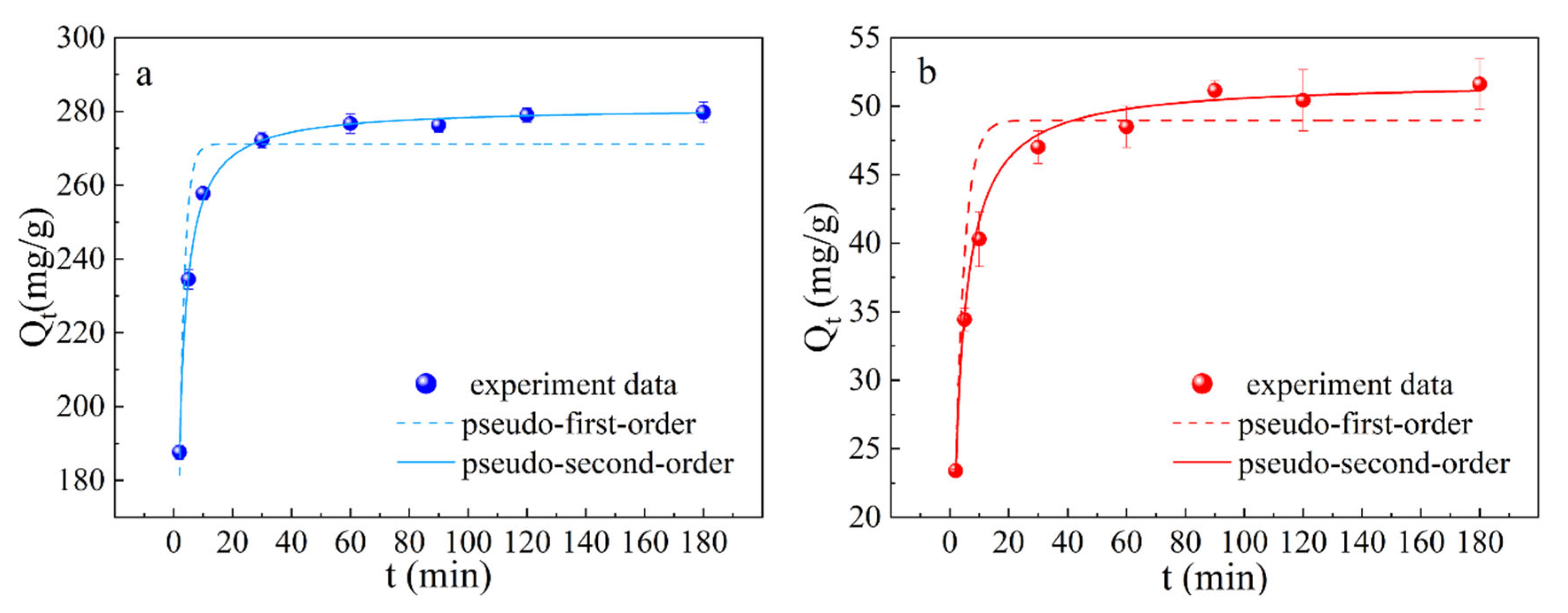 Water 15 01171 g008 Water 15 01171 g008