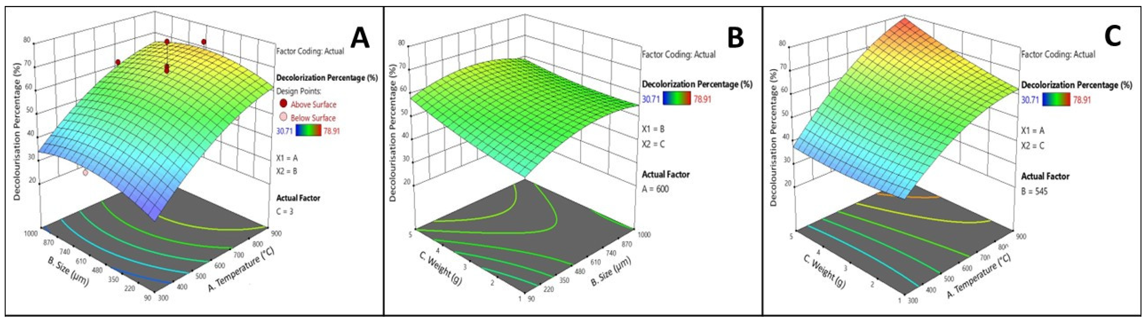 Water 15 01172 g005 Water 15 01172 g005